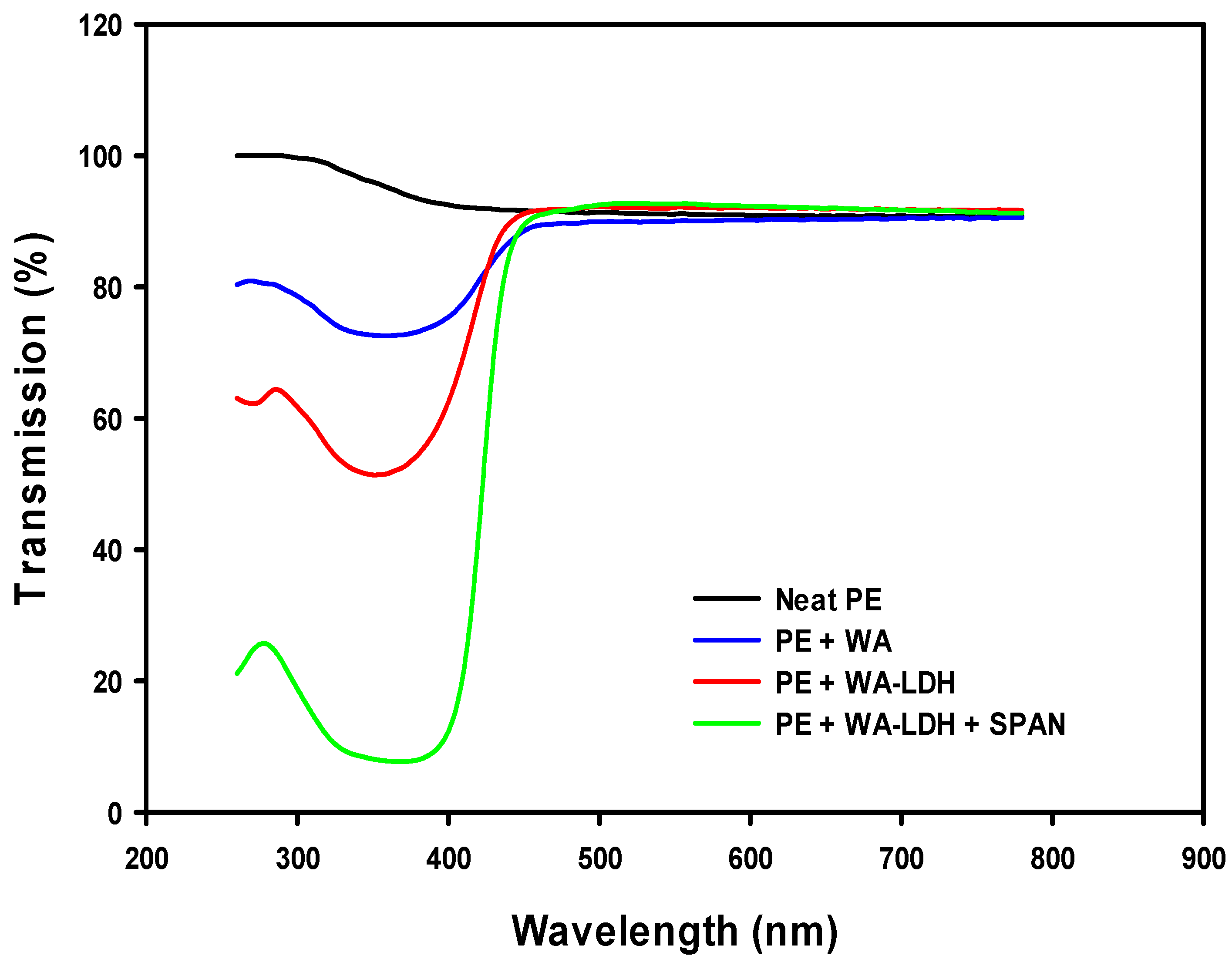 Materials 12 03580 g008