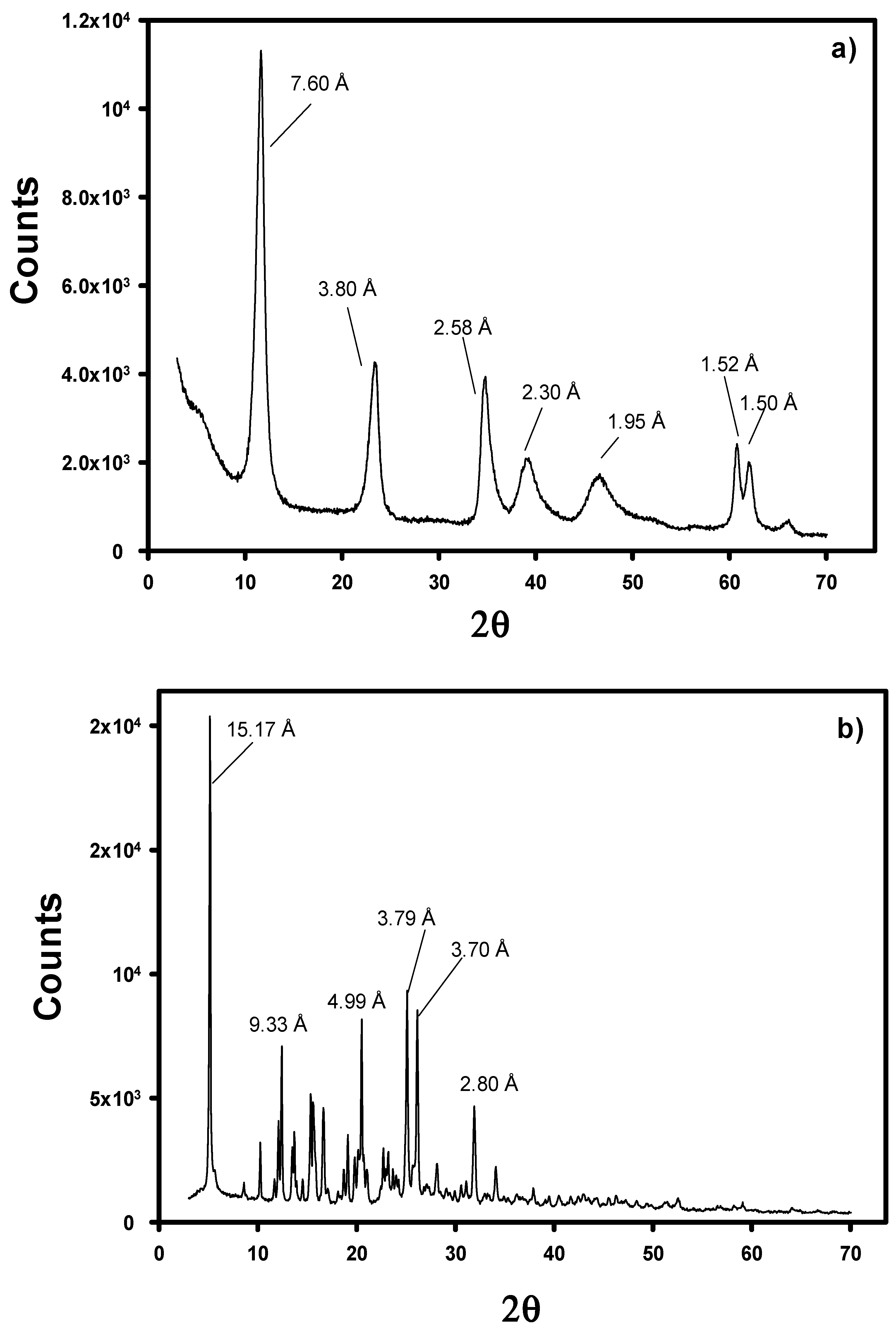 Materials 12 03580 g0a1