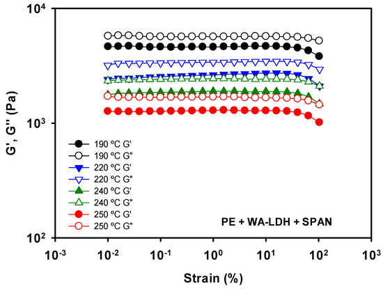Materials 12 03580 g0a2