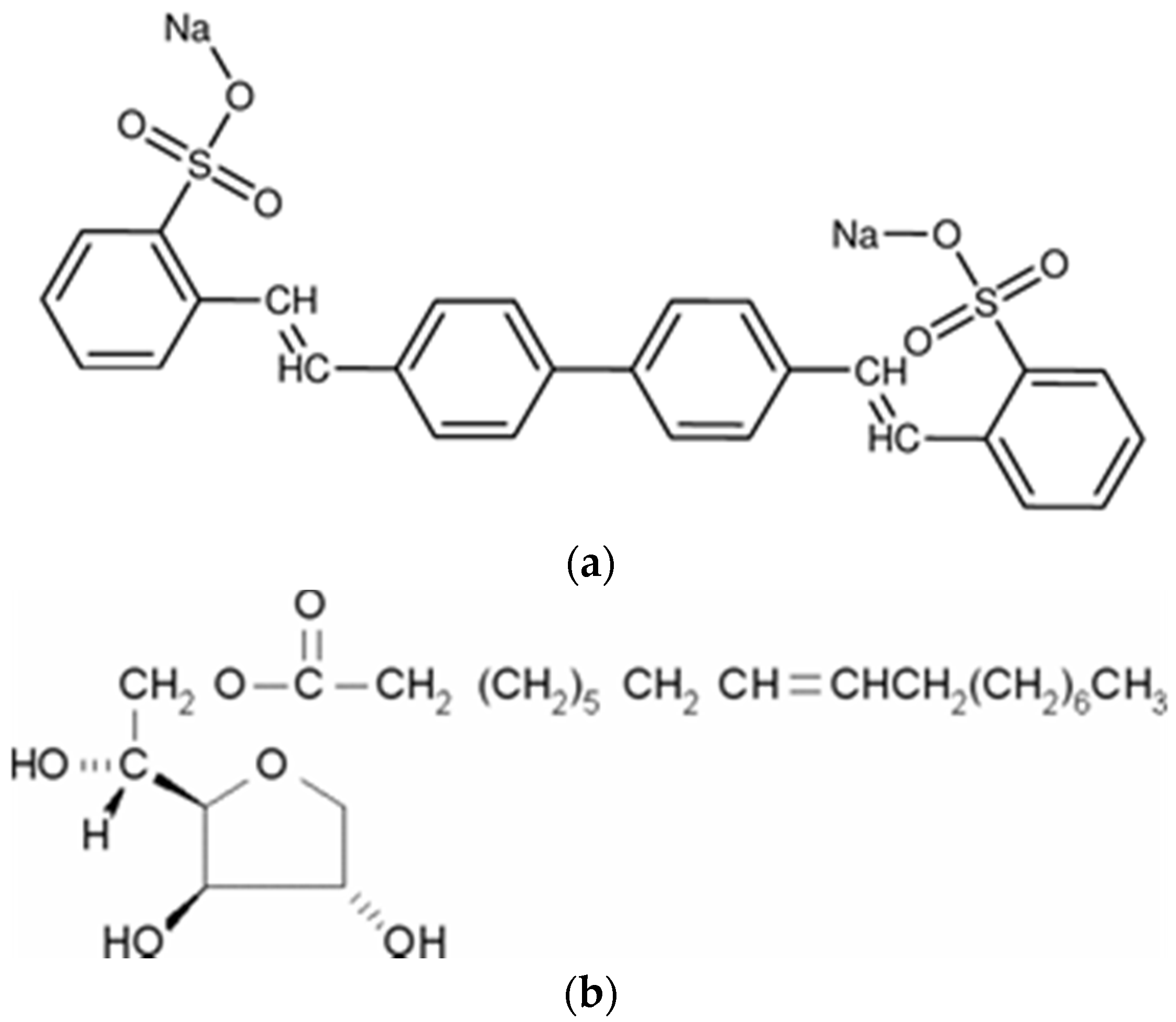 Materials 12 03580 sch001
