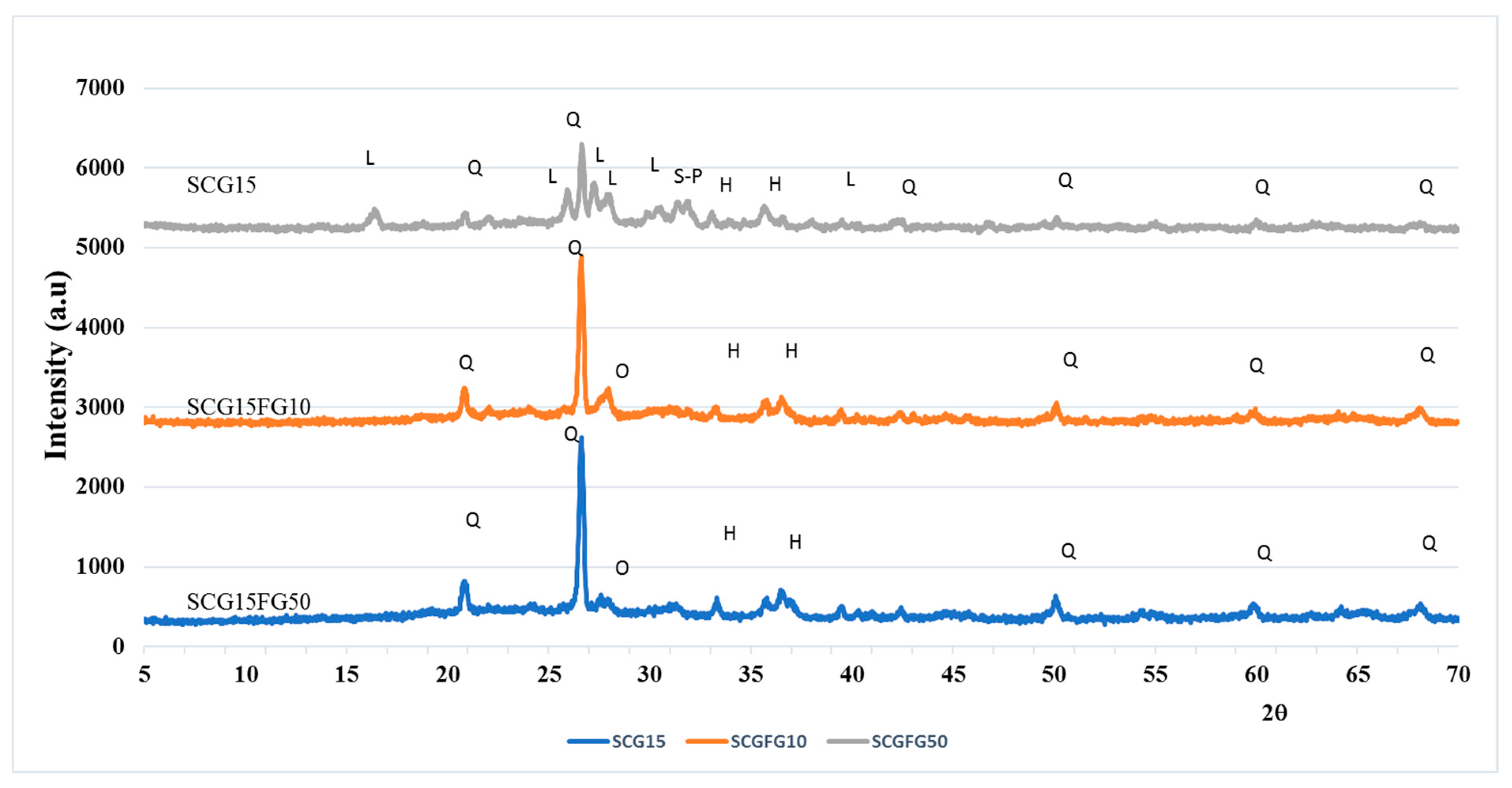 Materials 12 03581 g002