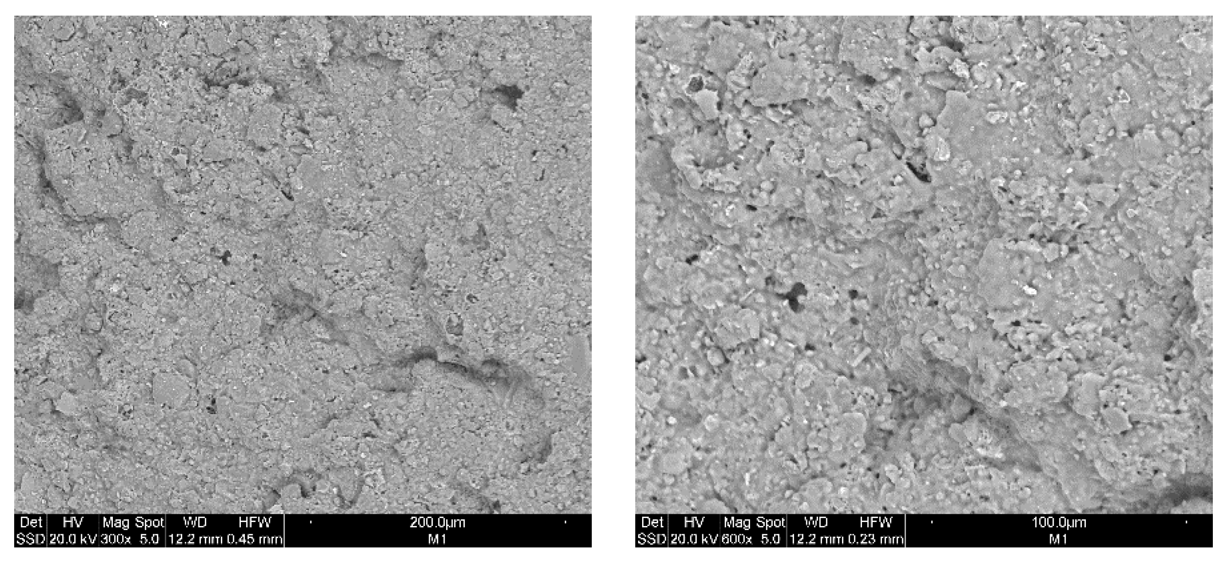 Materials 12 03581 g003