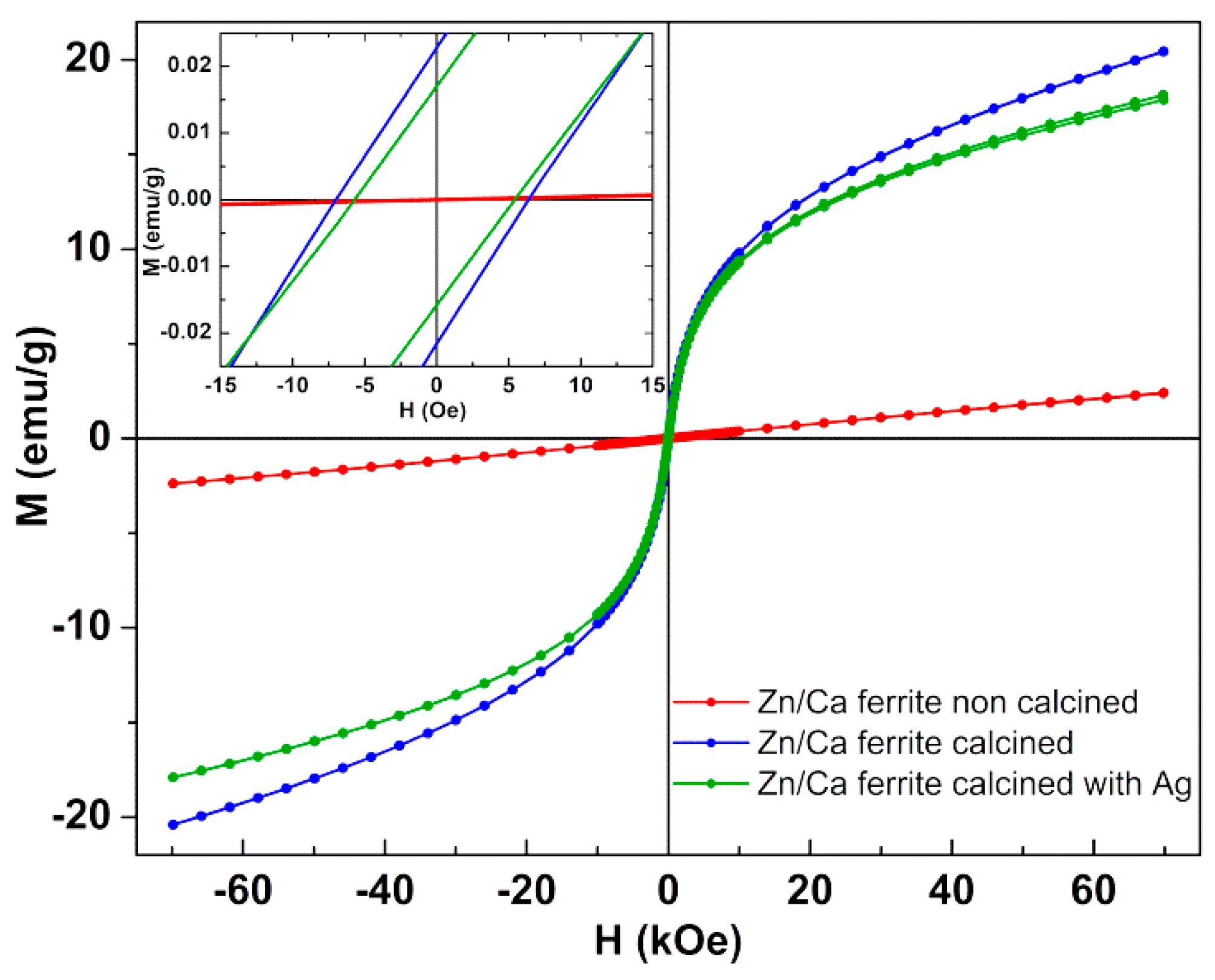 Materials 12 03582 g005 Materials 12 03582 g005