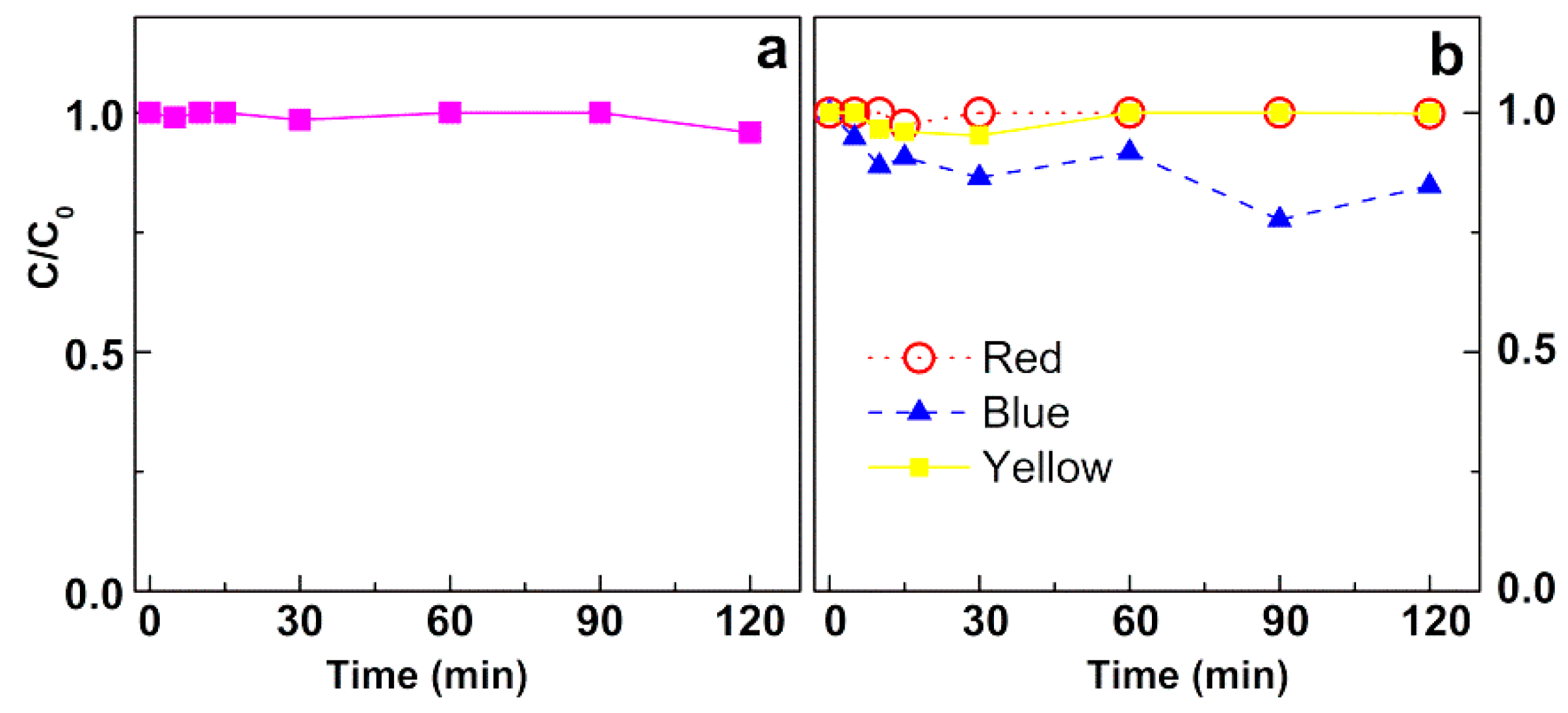 Materials 12 03582 g007 Materials 12 03582 g007