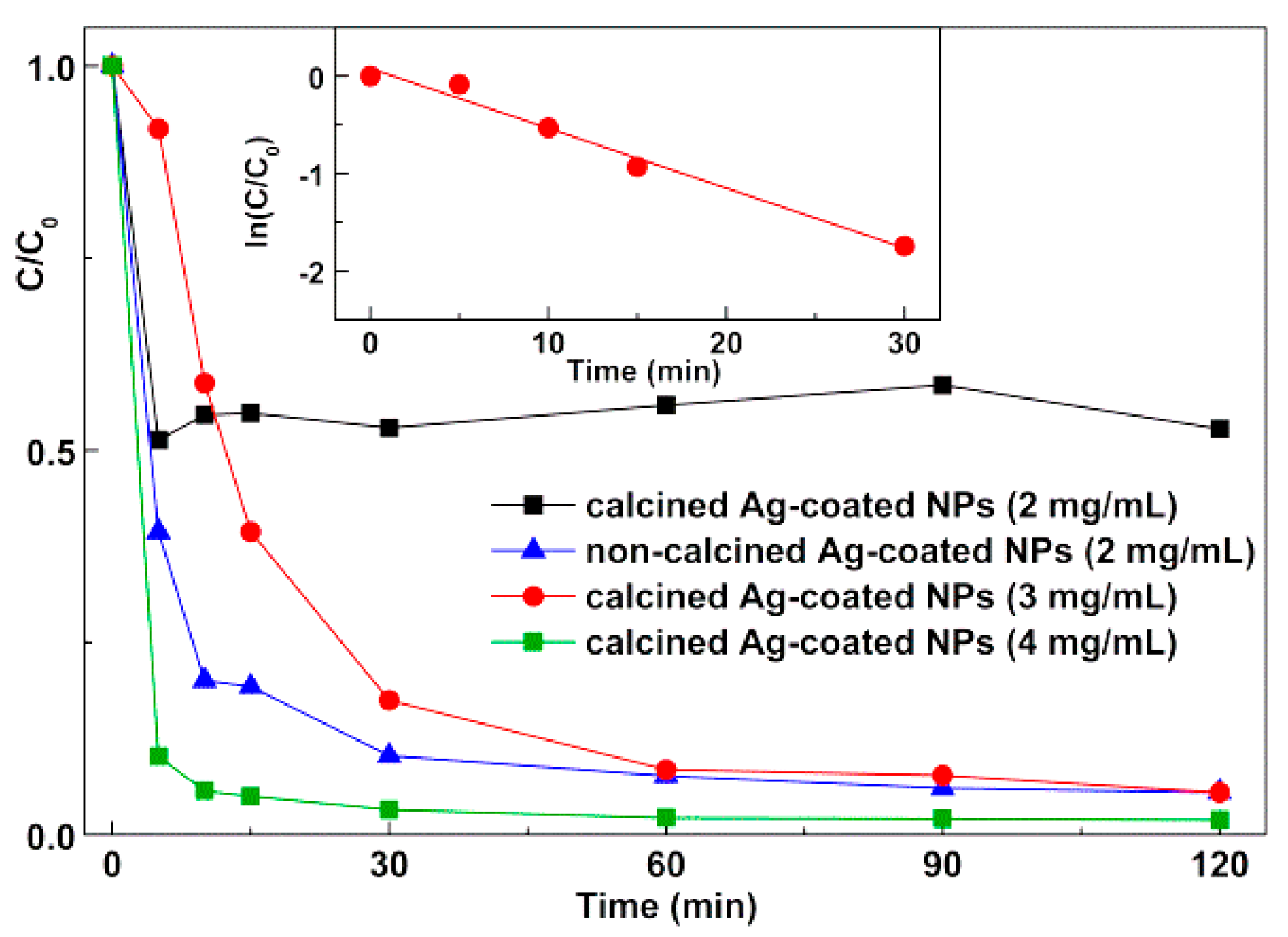 Materials 12 03582 g009 Materials 12 03582 g009