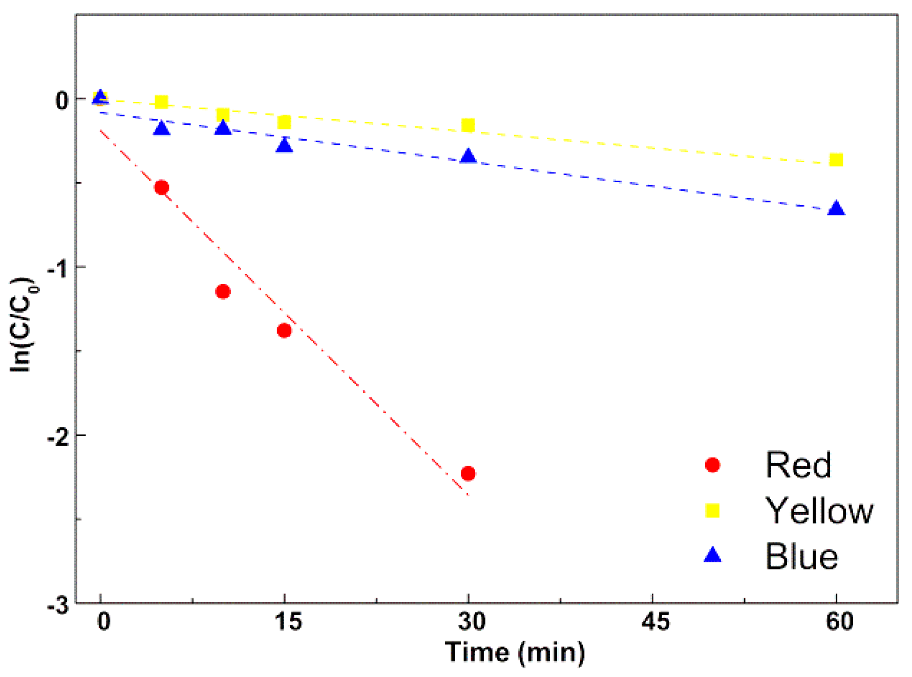 Materials 12 03582 g011 Materials 12 03582 g011
