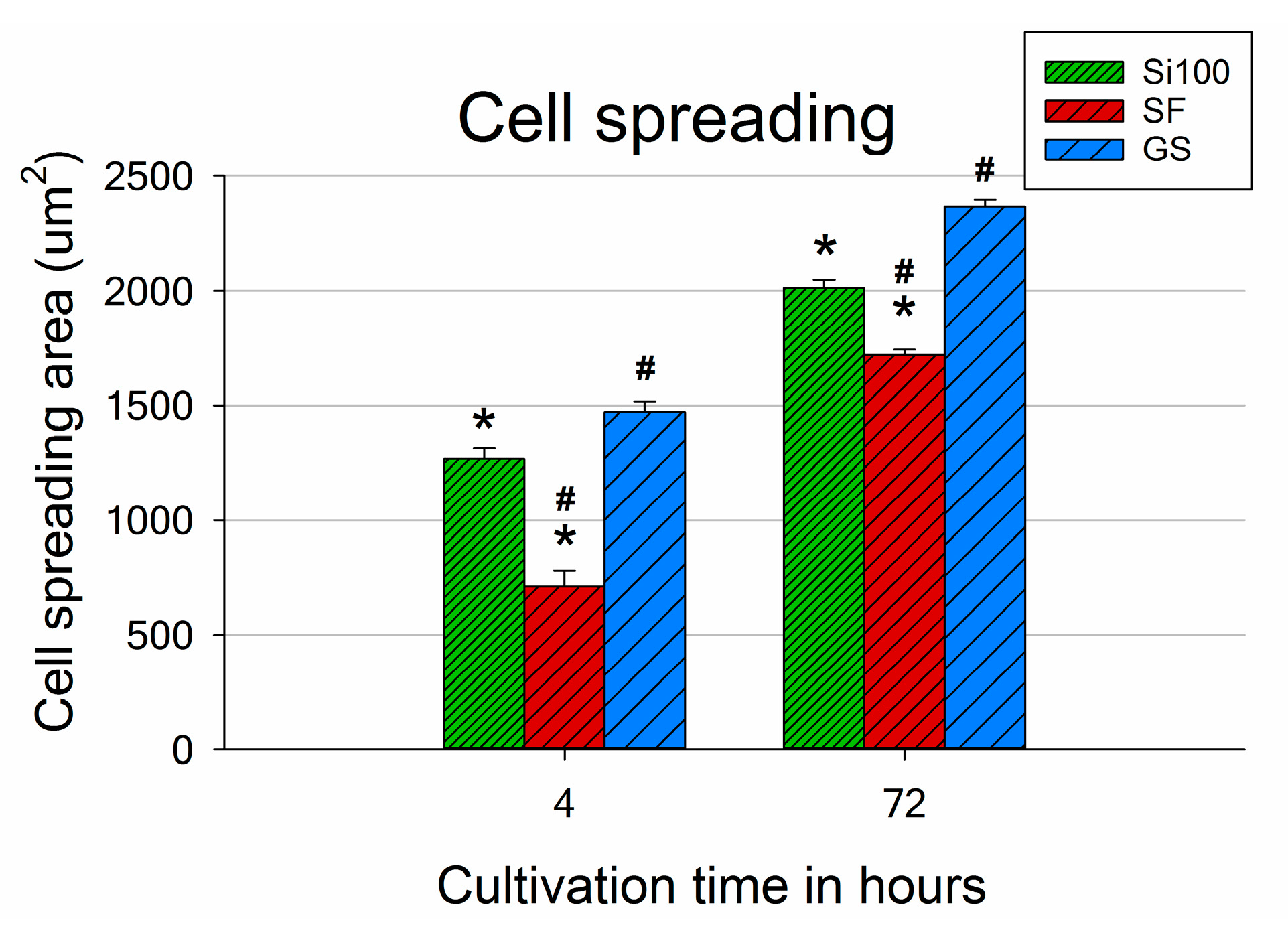 Materials 12 03583 g006