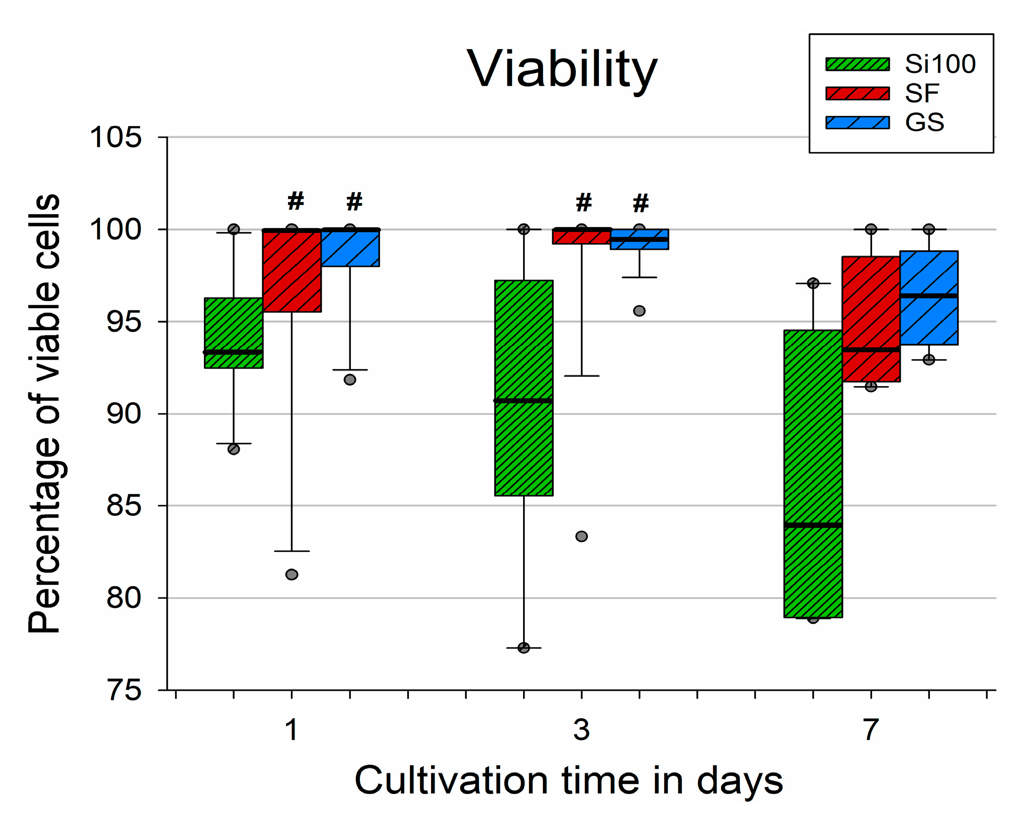 Materials 12 03583 g008