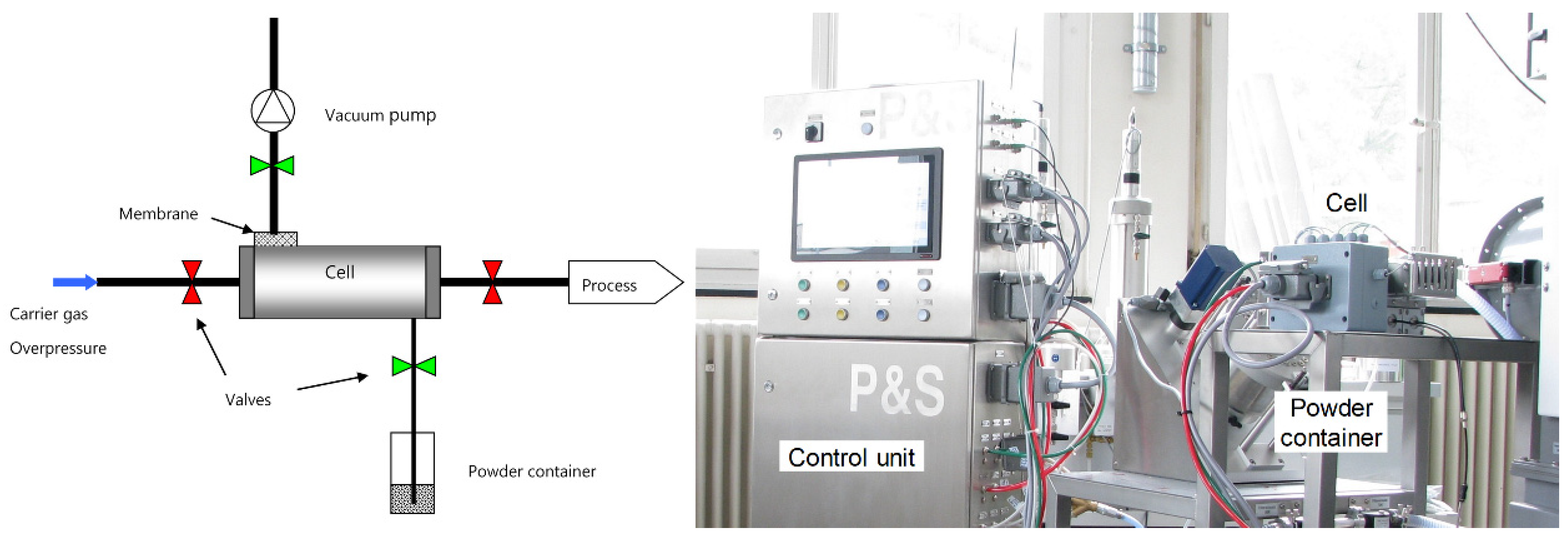 Materials 12 03584 g001 Materials 12 03584 g001