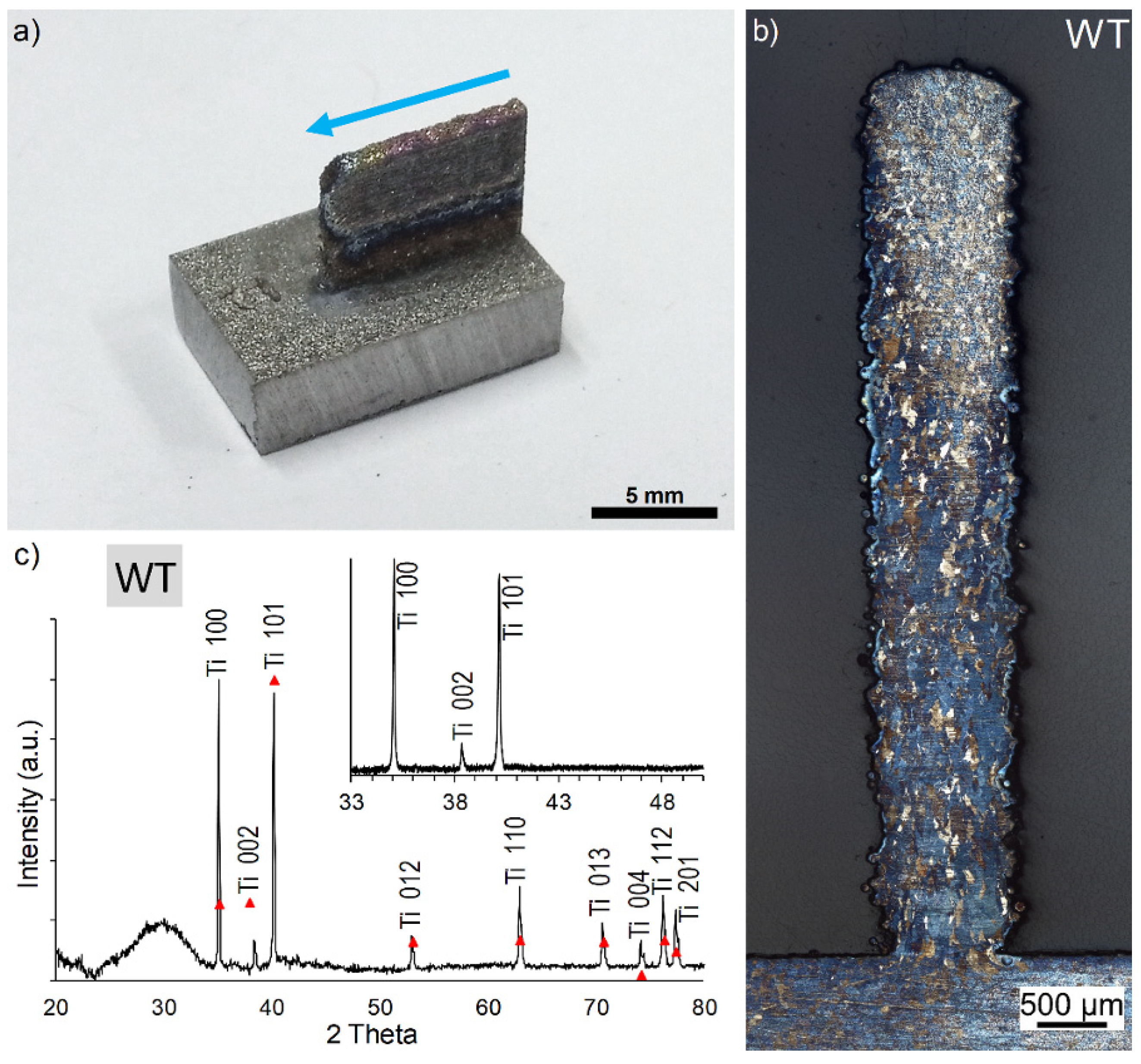 Materials 12 03584 g003 Materials 12 03584 g003
