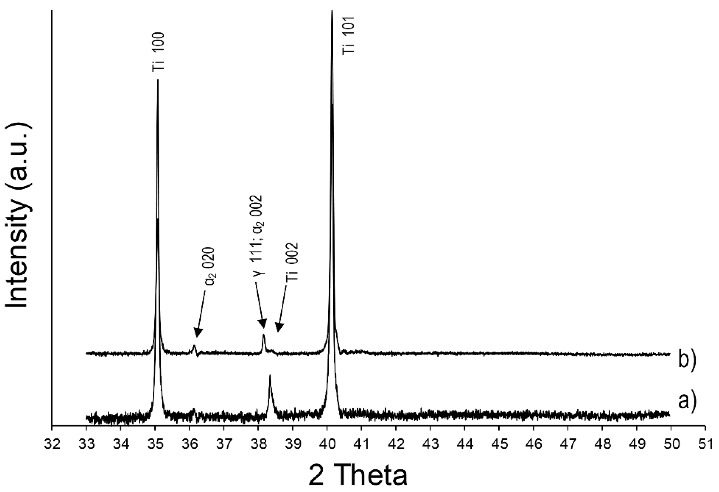 Materials 12 03584 g007 Materials 12 03584 g007