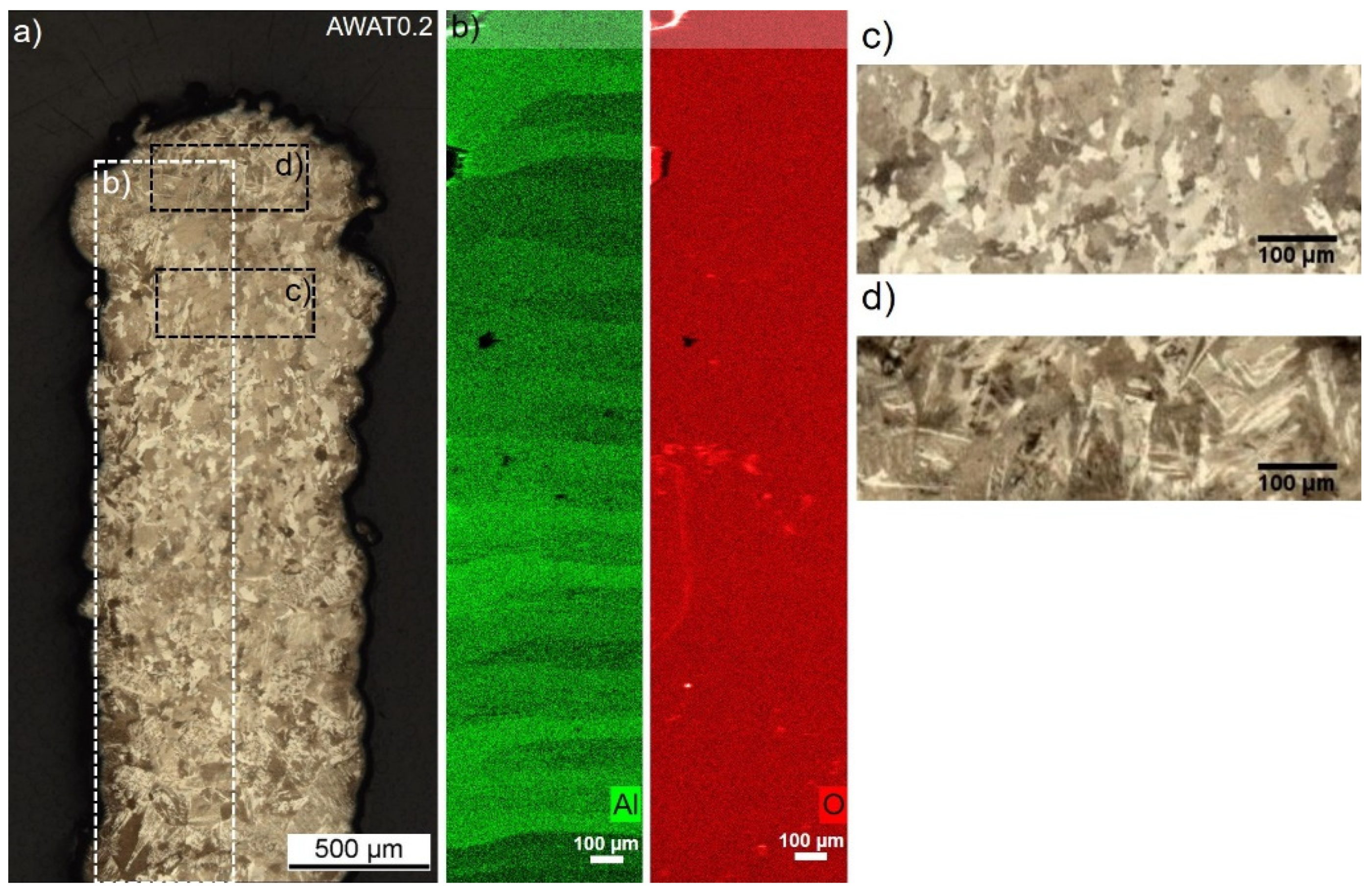 Materials 12 03584 g012 Materials 12 03584 g012