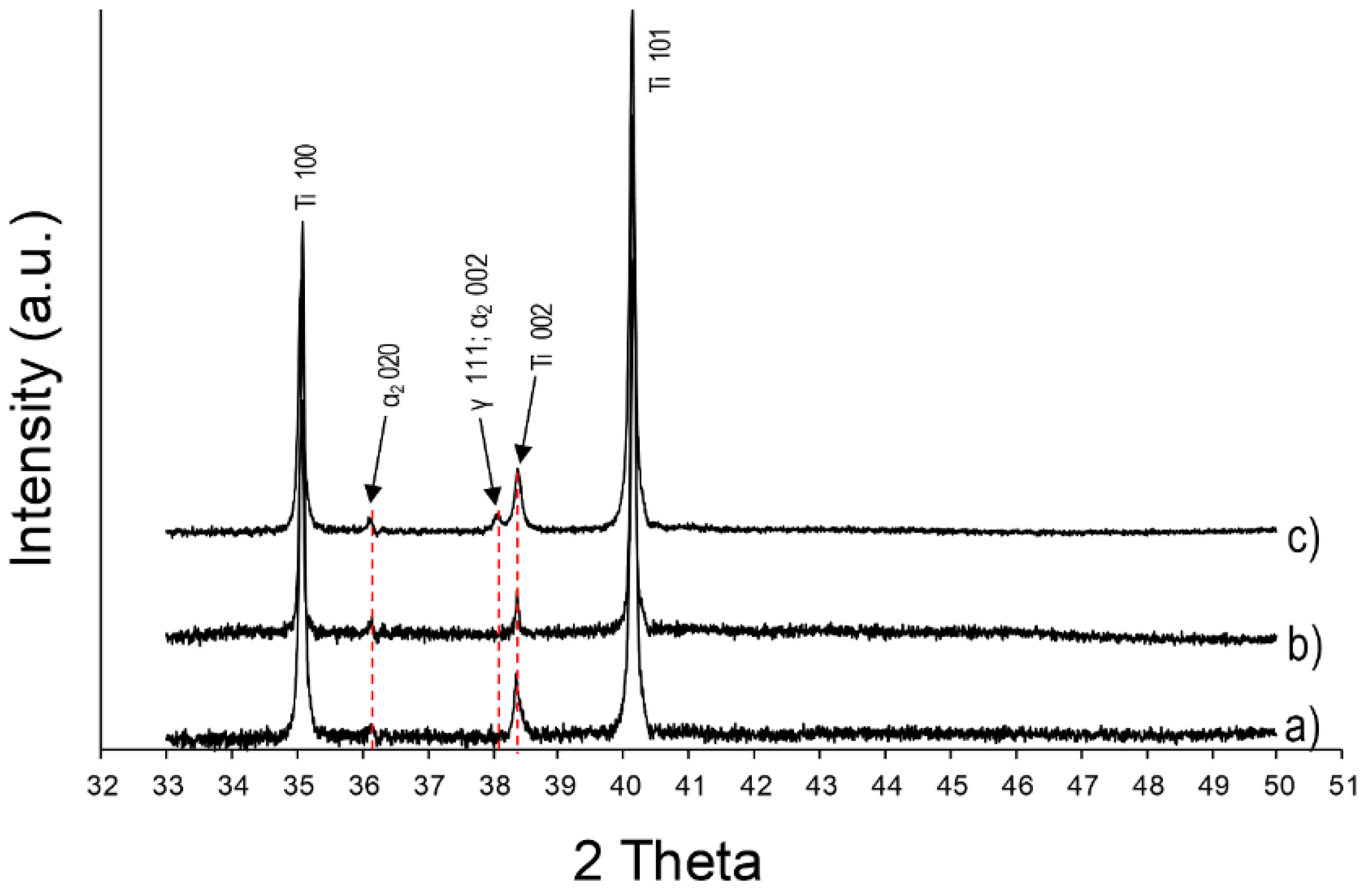 Materials 12 03584 g013 Materials 12 03584 g013