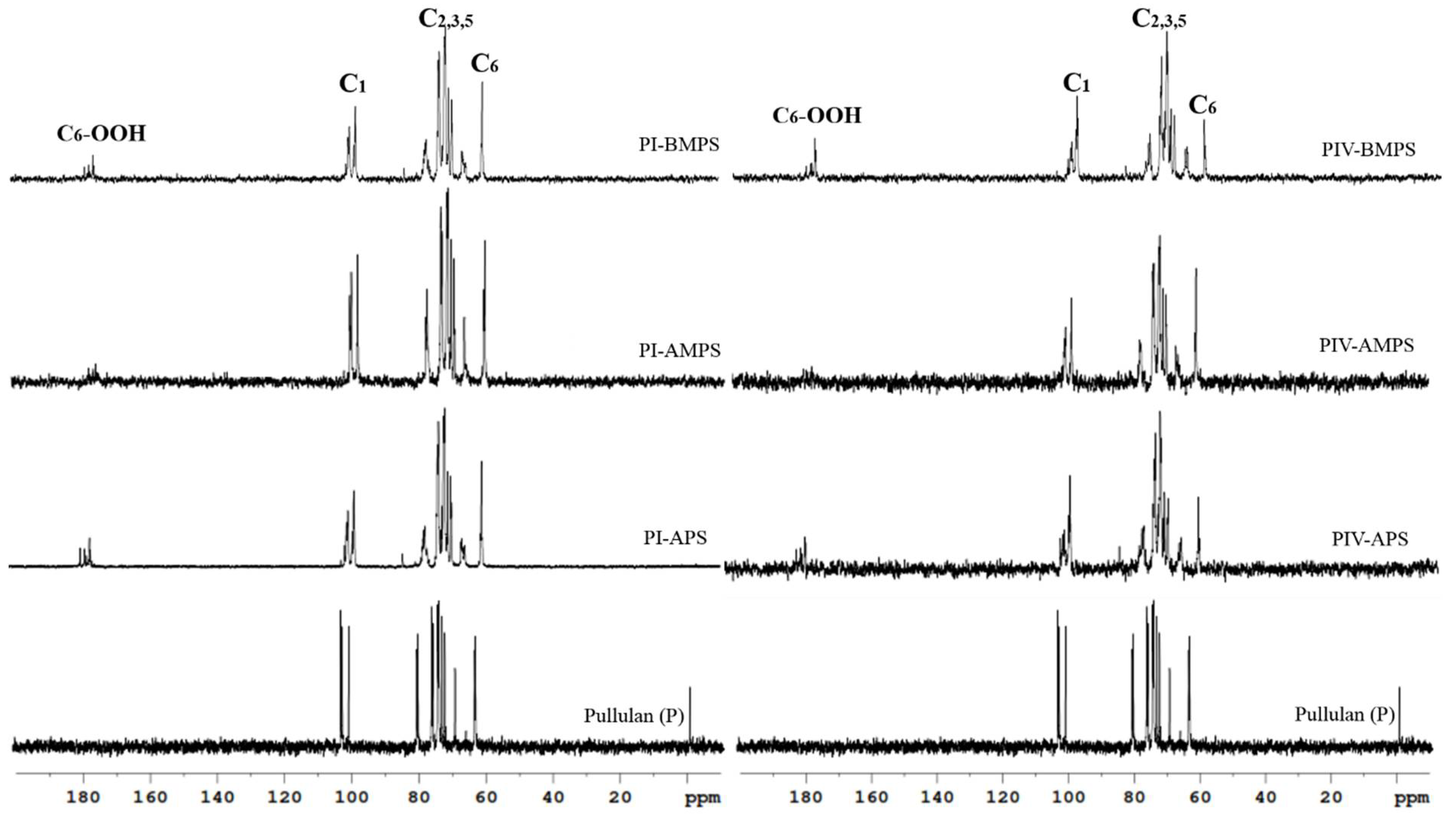 Materials 12 03585 g004