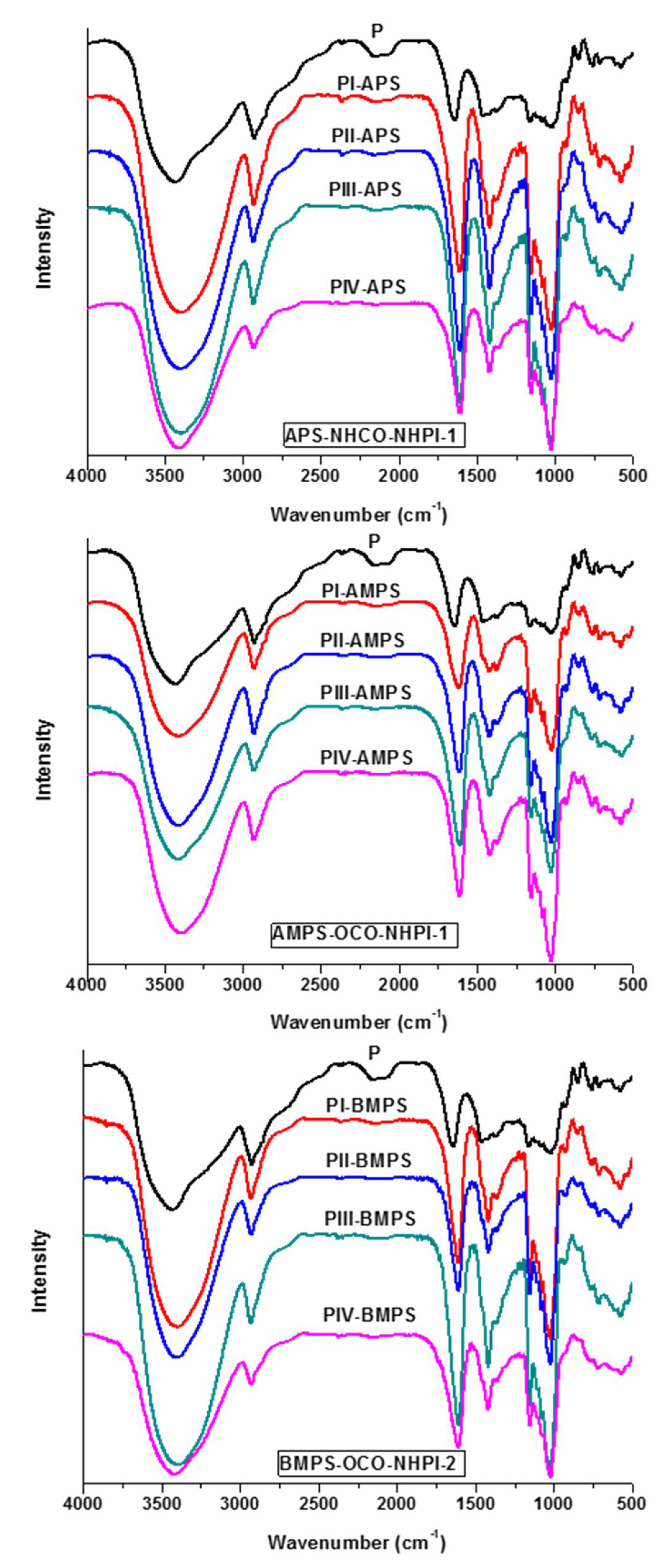 Materials 12 03585 g005