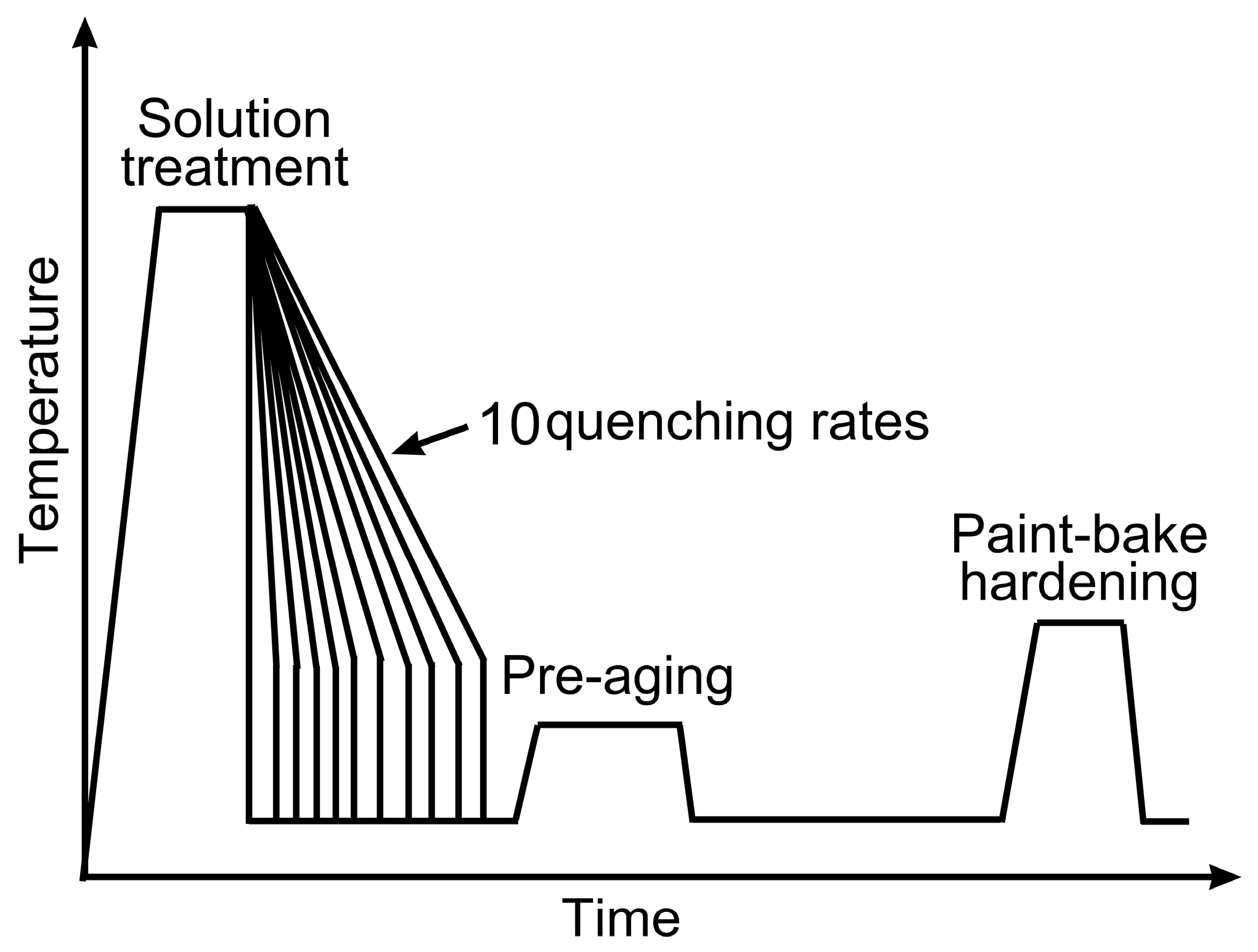 Materials 12 03587 g001
