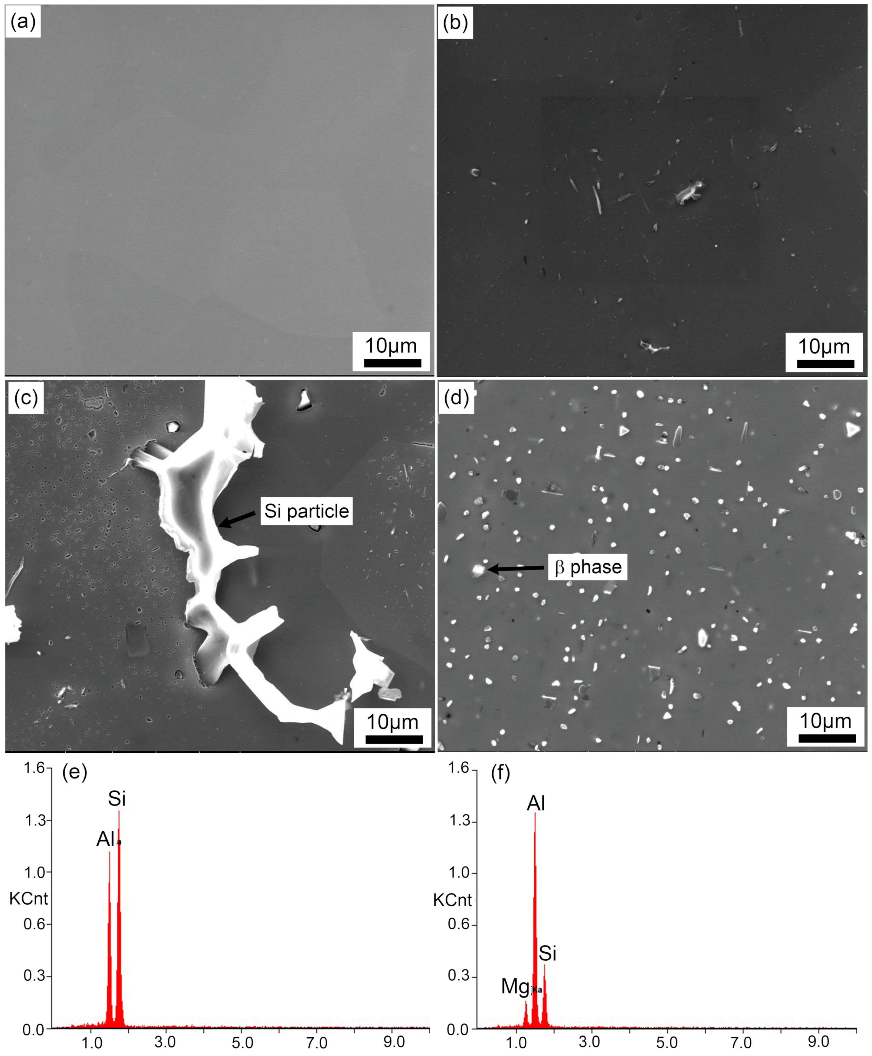 Materials 12 03587 g004