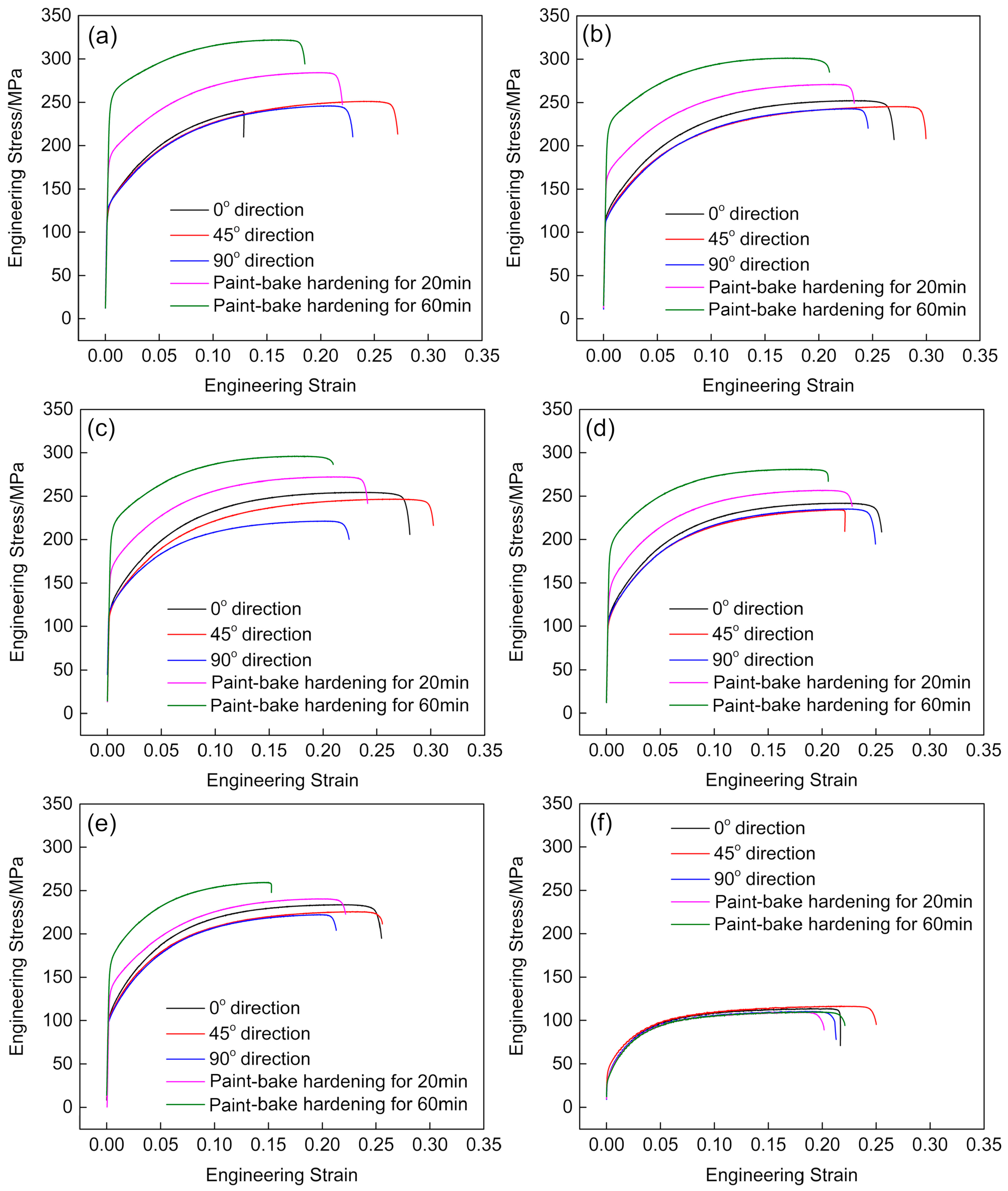 Materials 12 03587 g006