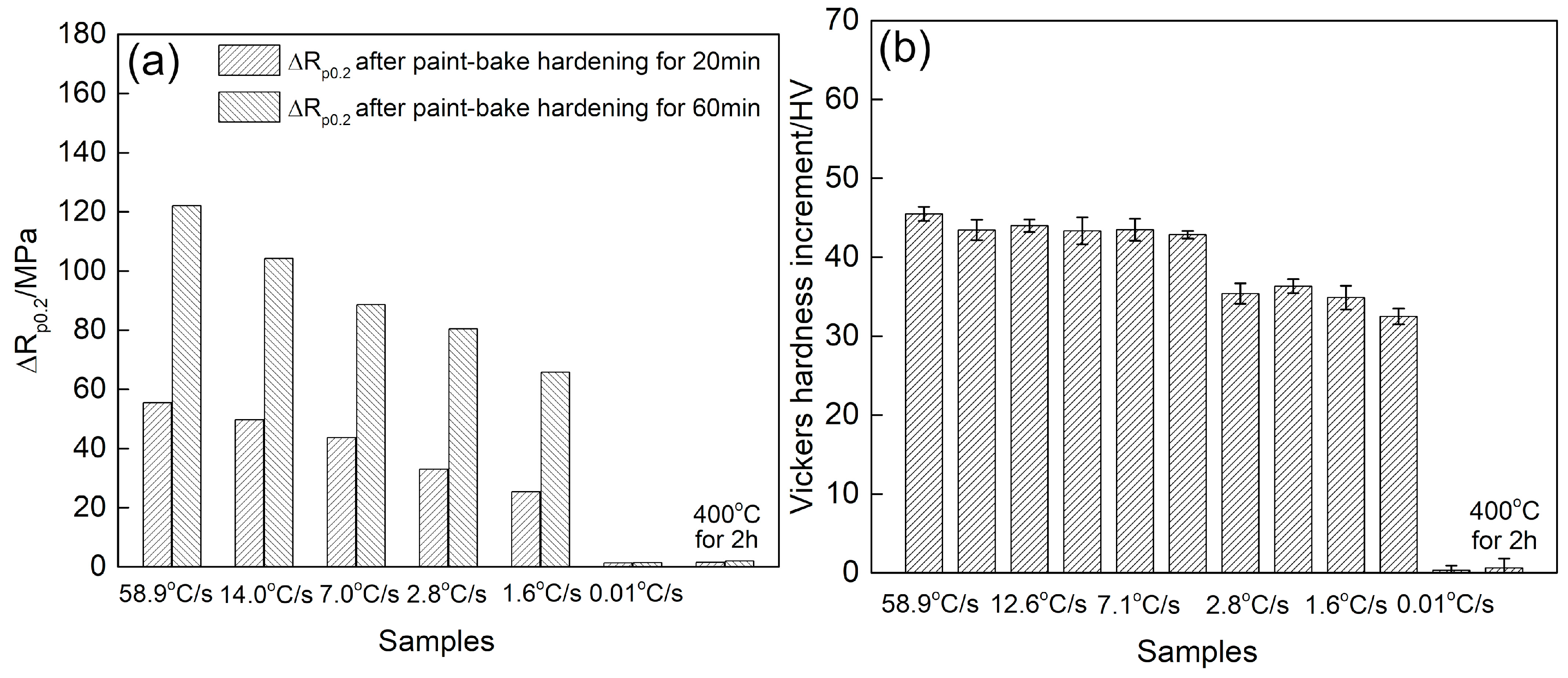 Materials 12 03587 g010