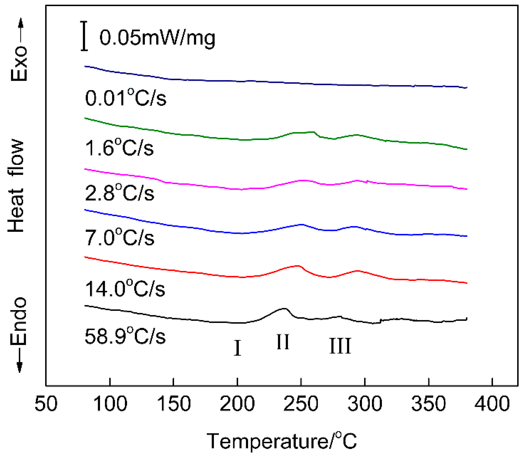 Materials 12 03587 g014