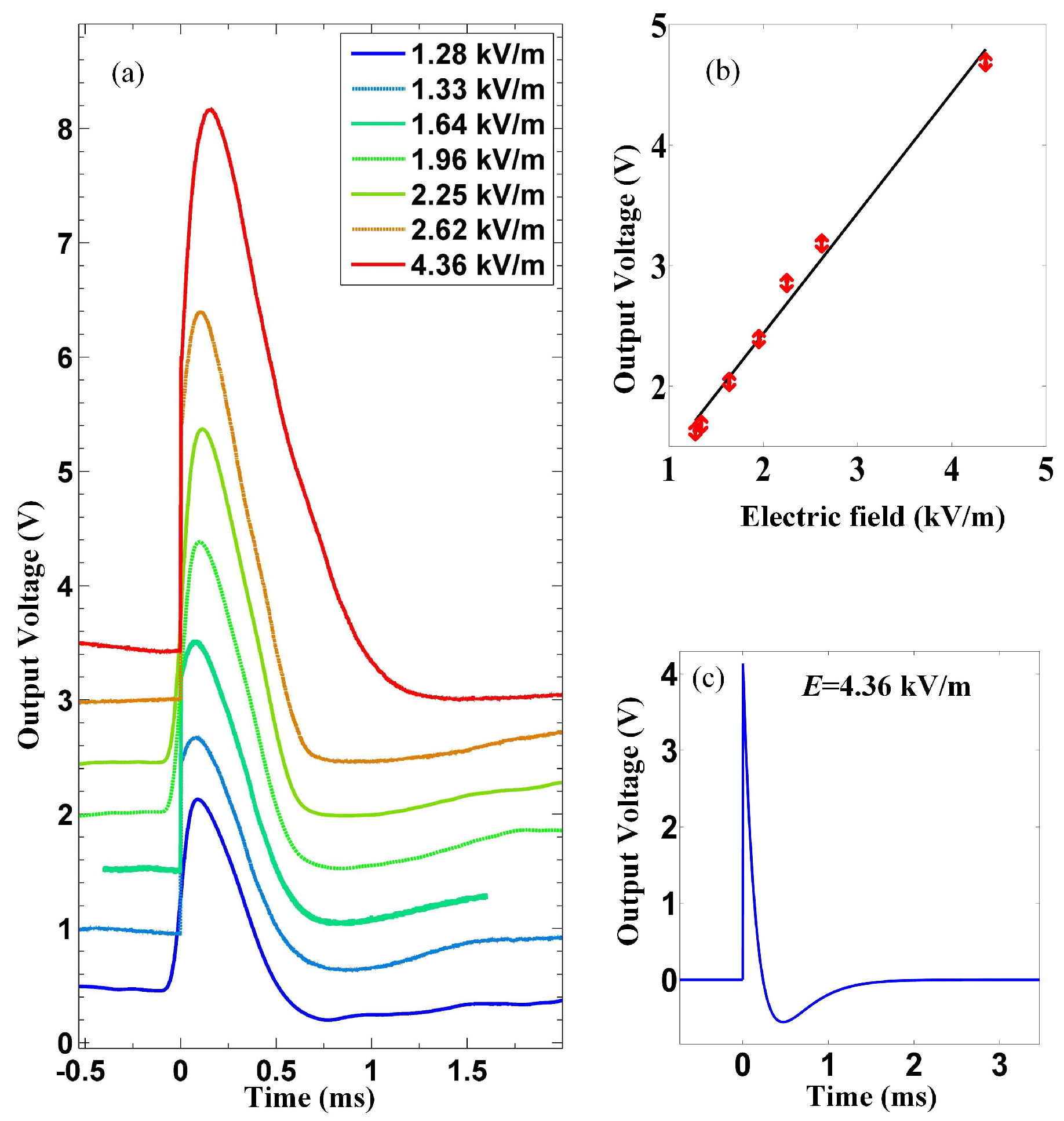 Materials 12 03588 g002 Materials 12 03588 g002
