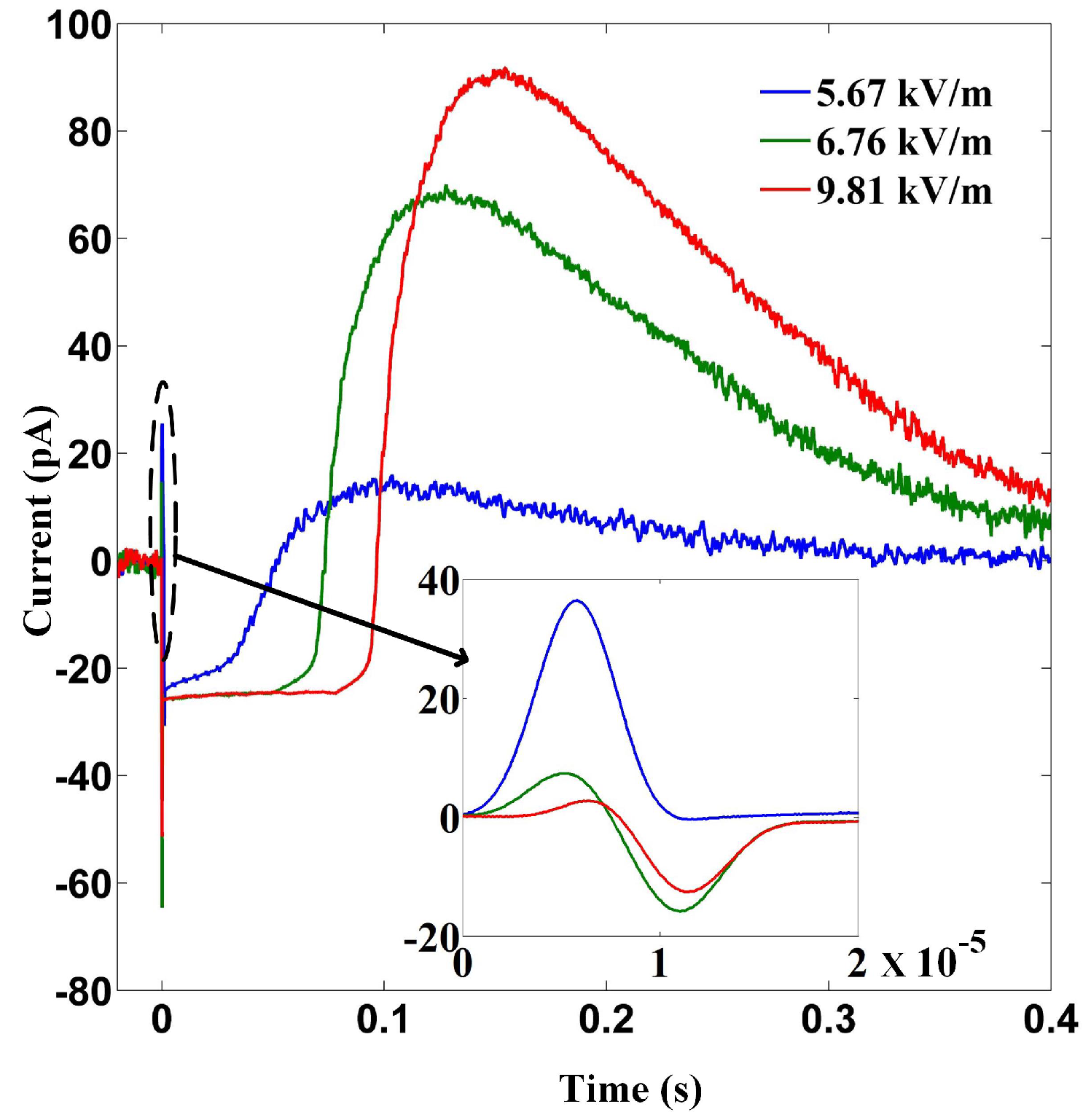 Materials 12 03588 g004 Materials 12 03588 g004