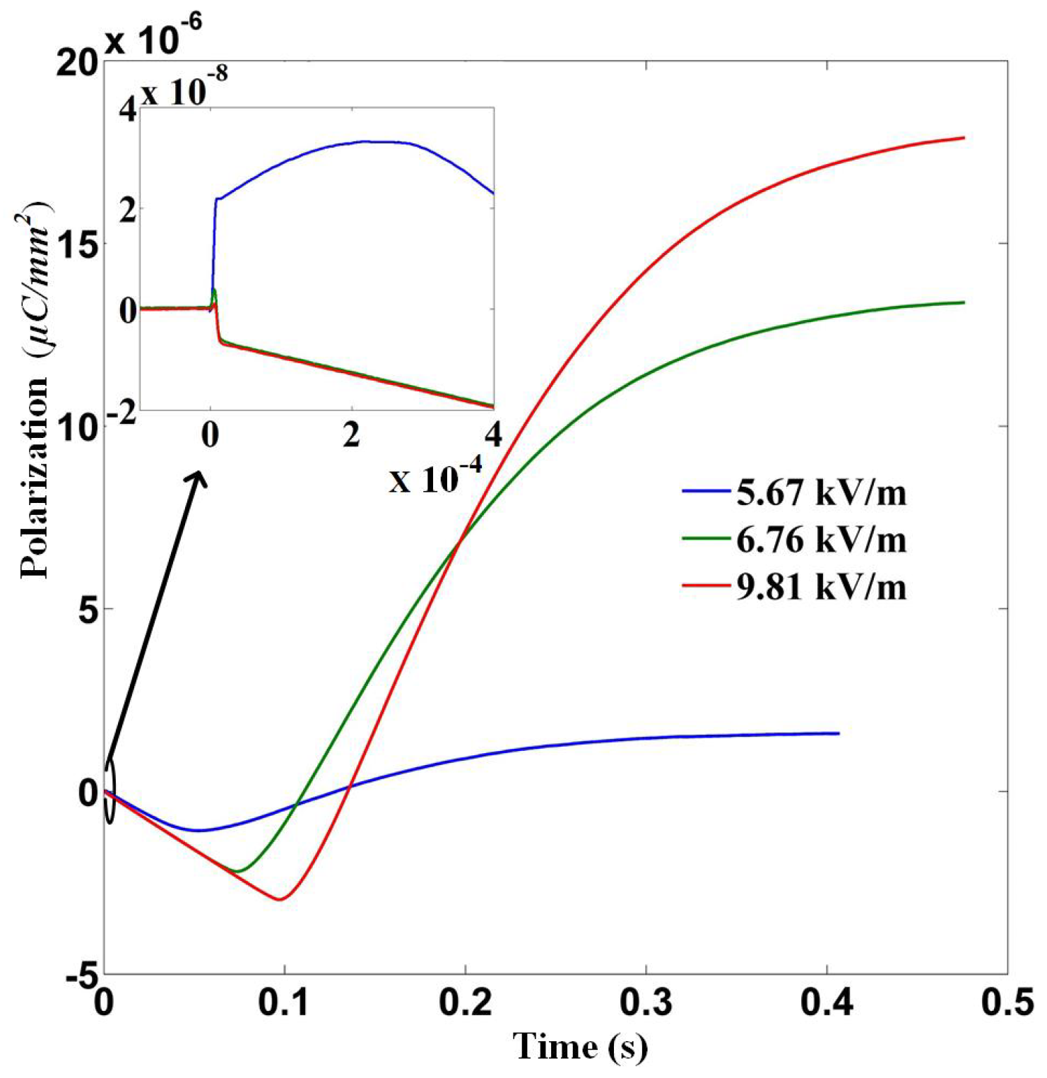 Materials 12 03588 g005 Materials 12 03588 g005