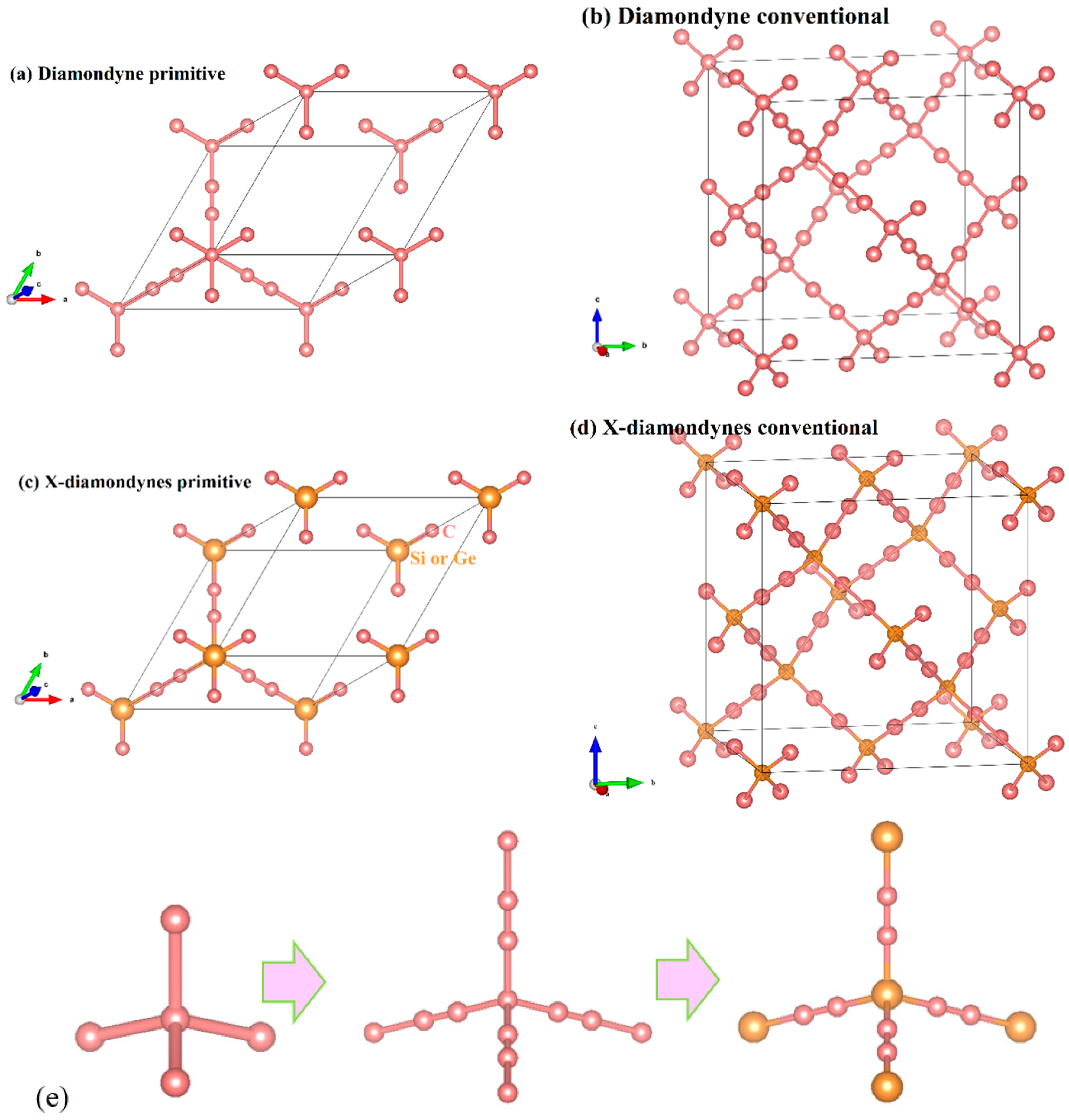 Materials 12 03589 g001