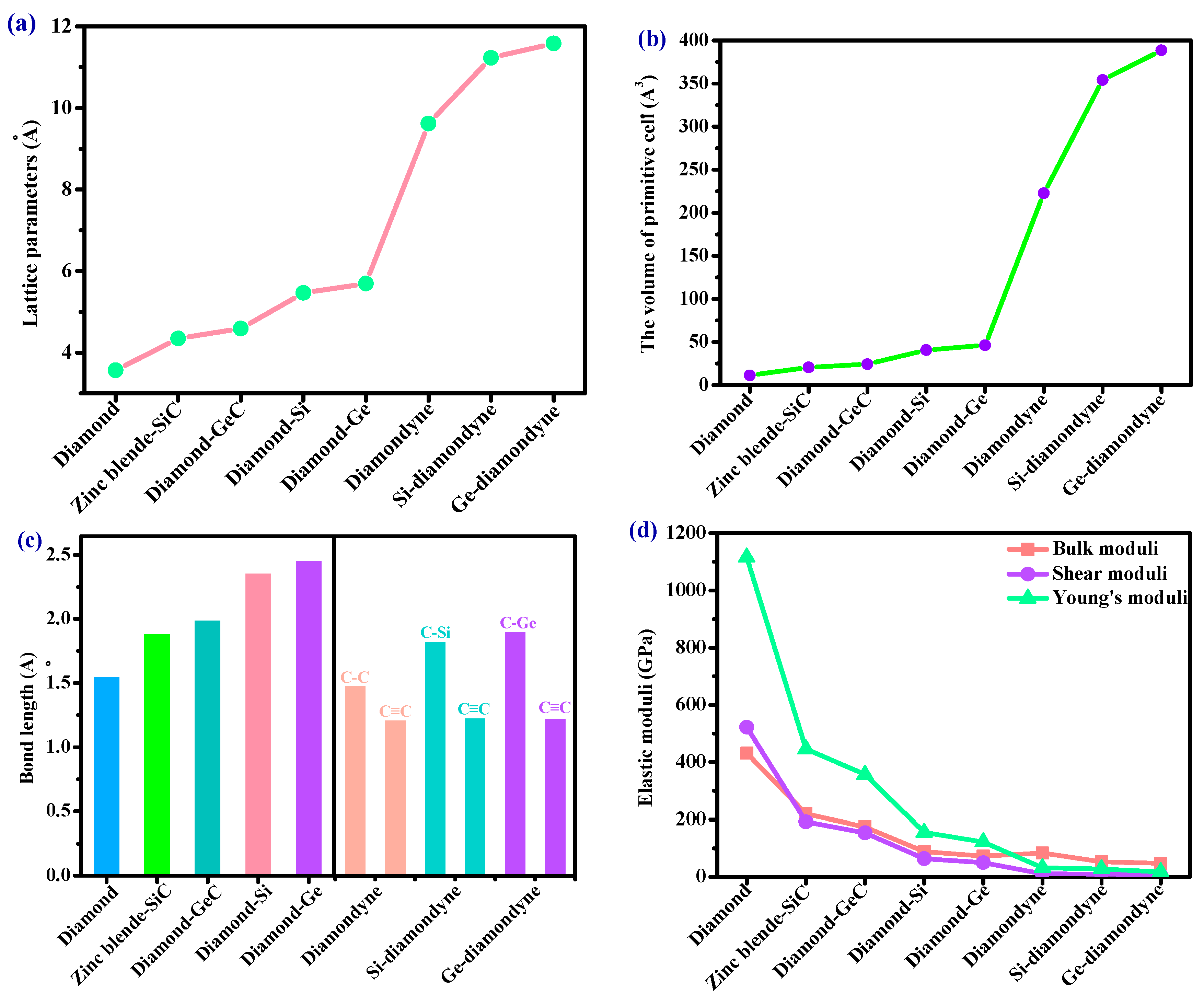 Materials 12 03589 g002