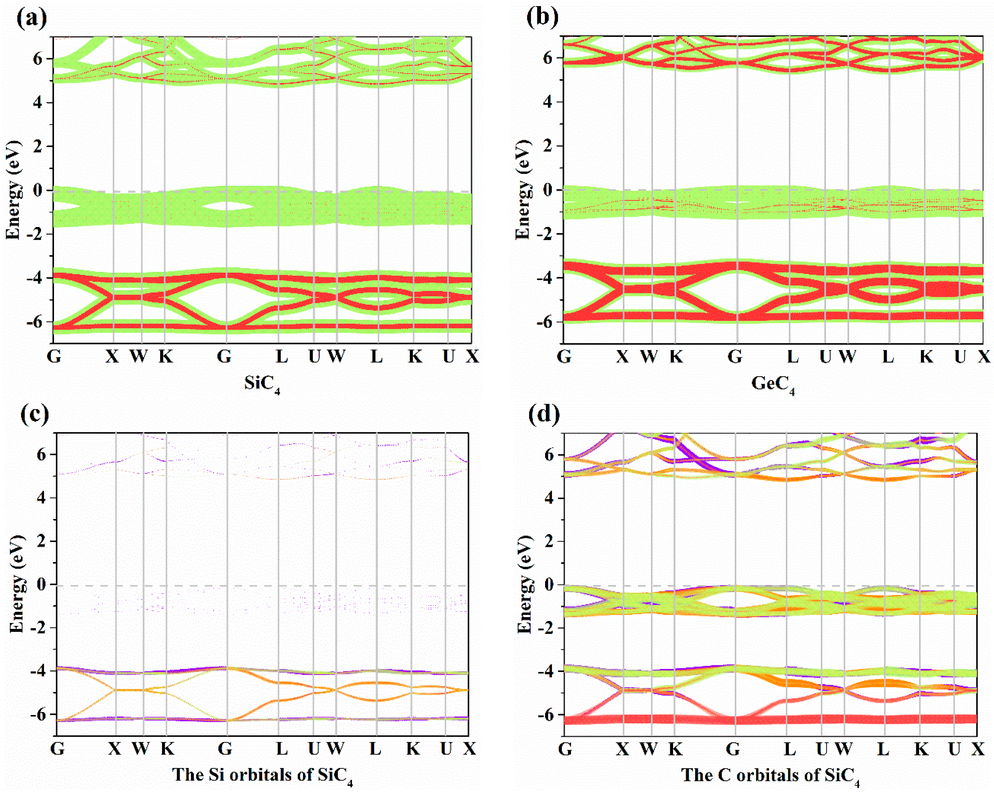 Materials 12 03589 g003a