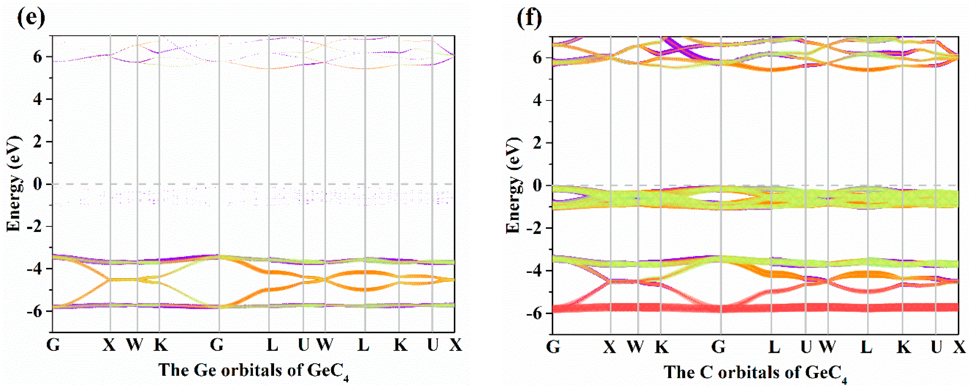 Materials 12 03589 g003b