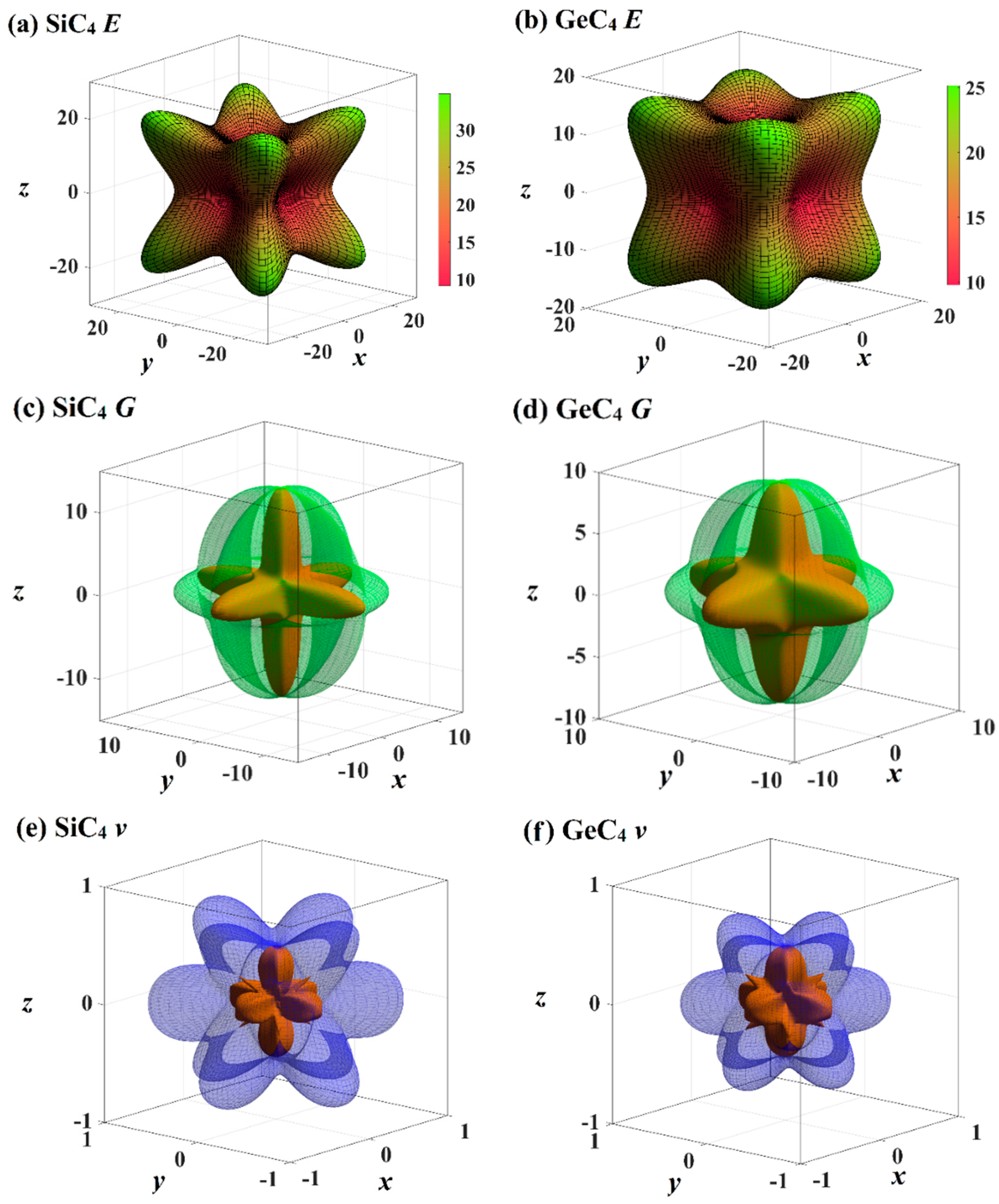 Materials 12 03589 g004