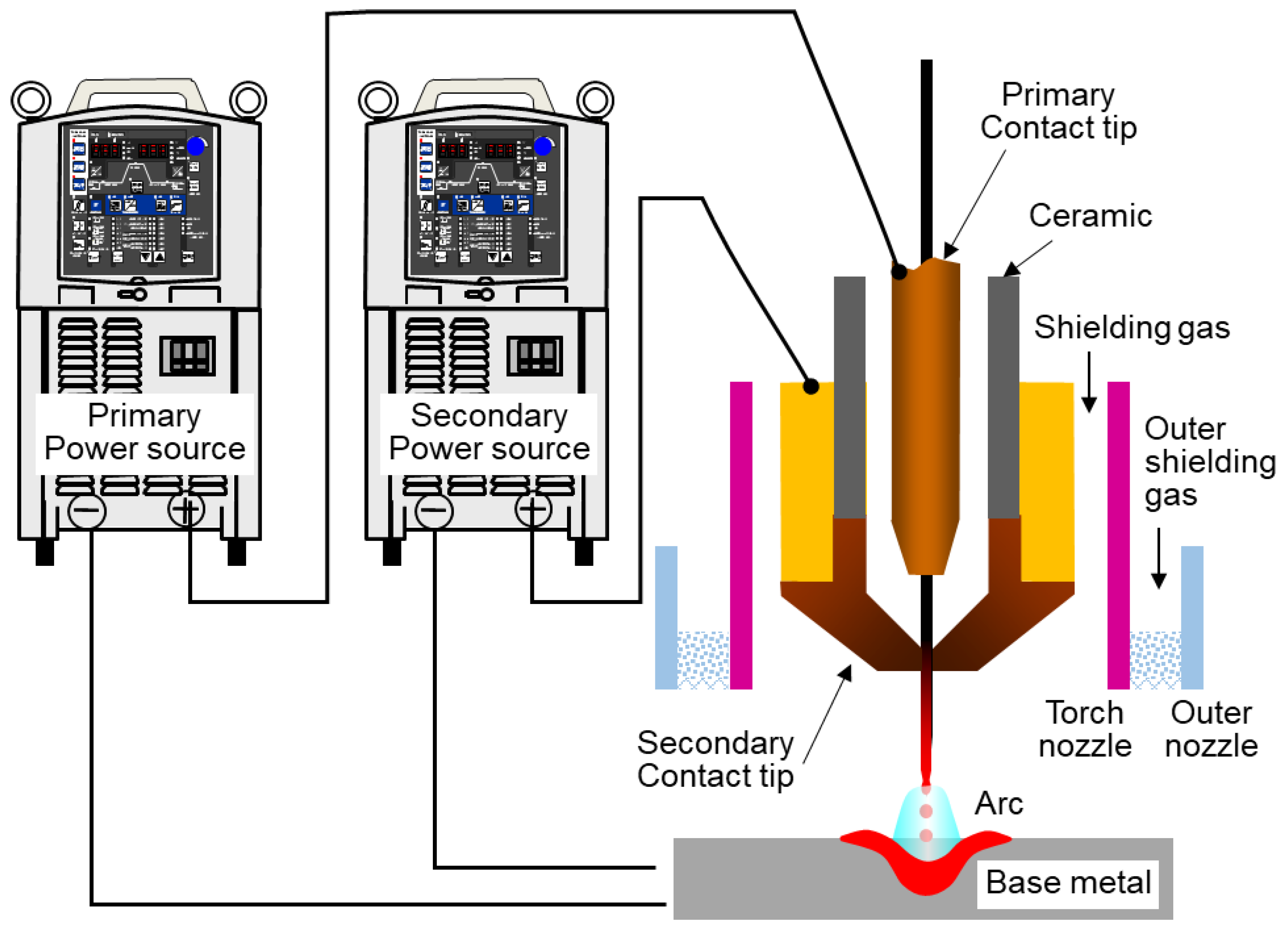 Materials 12 03590 g001