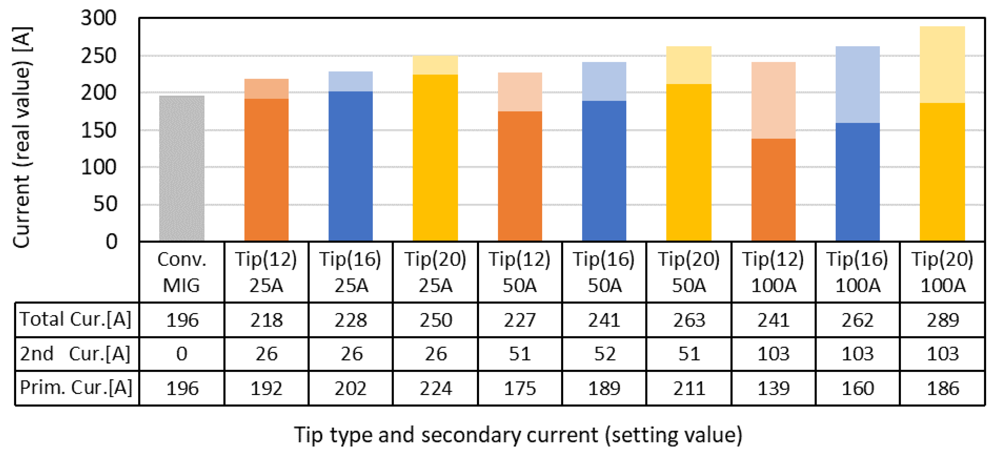 Materials 12 03590 g005