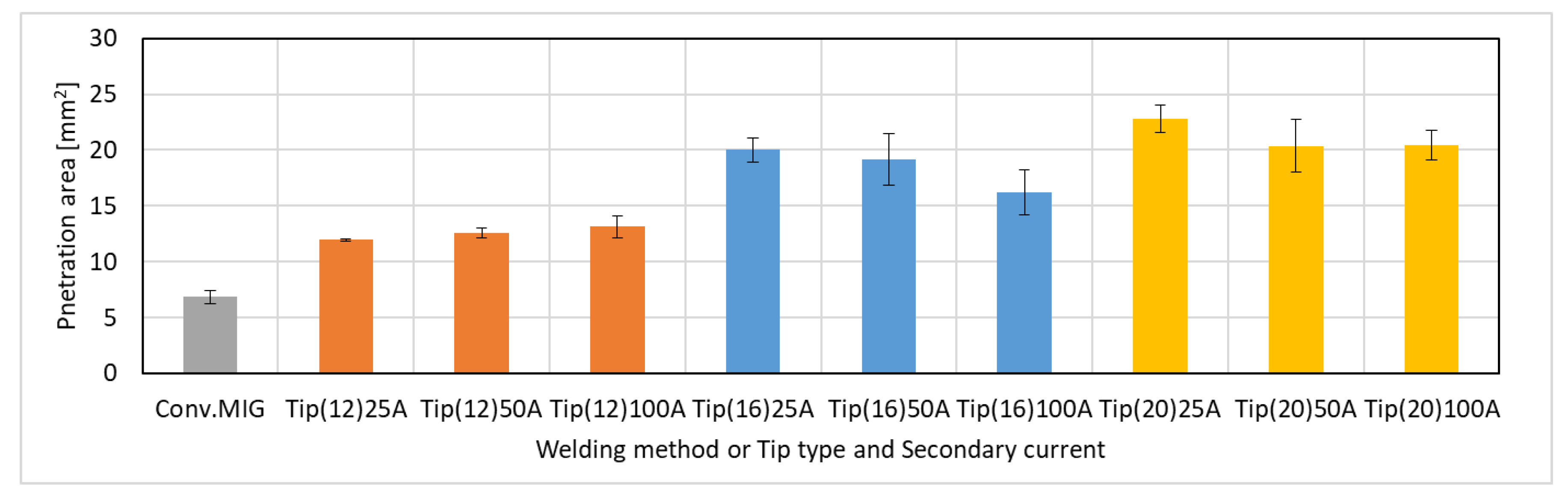 Materials 12 03590 g007