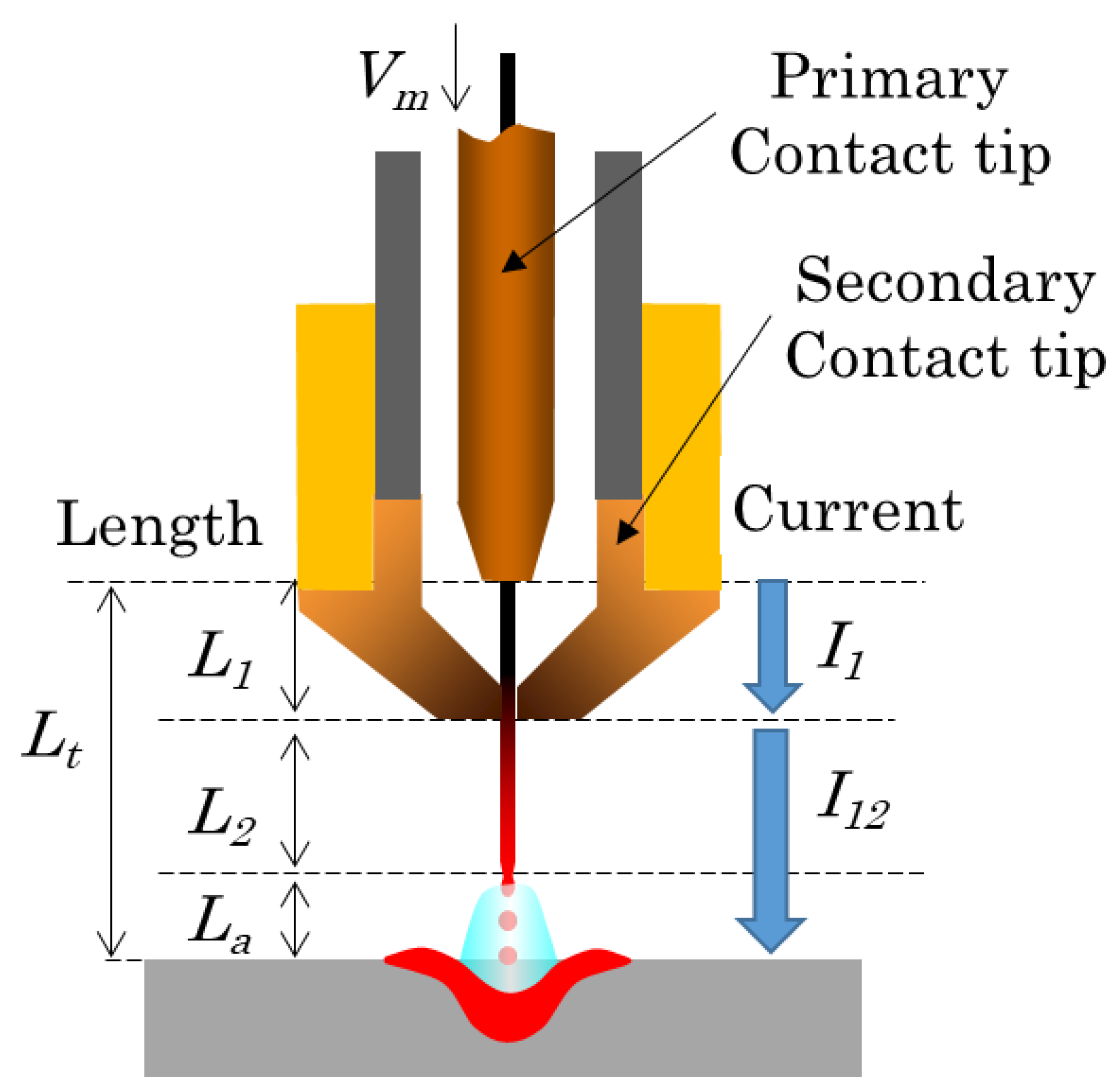 Materials 12 03590 g009
