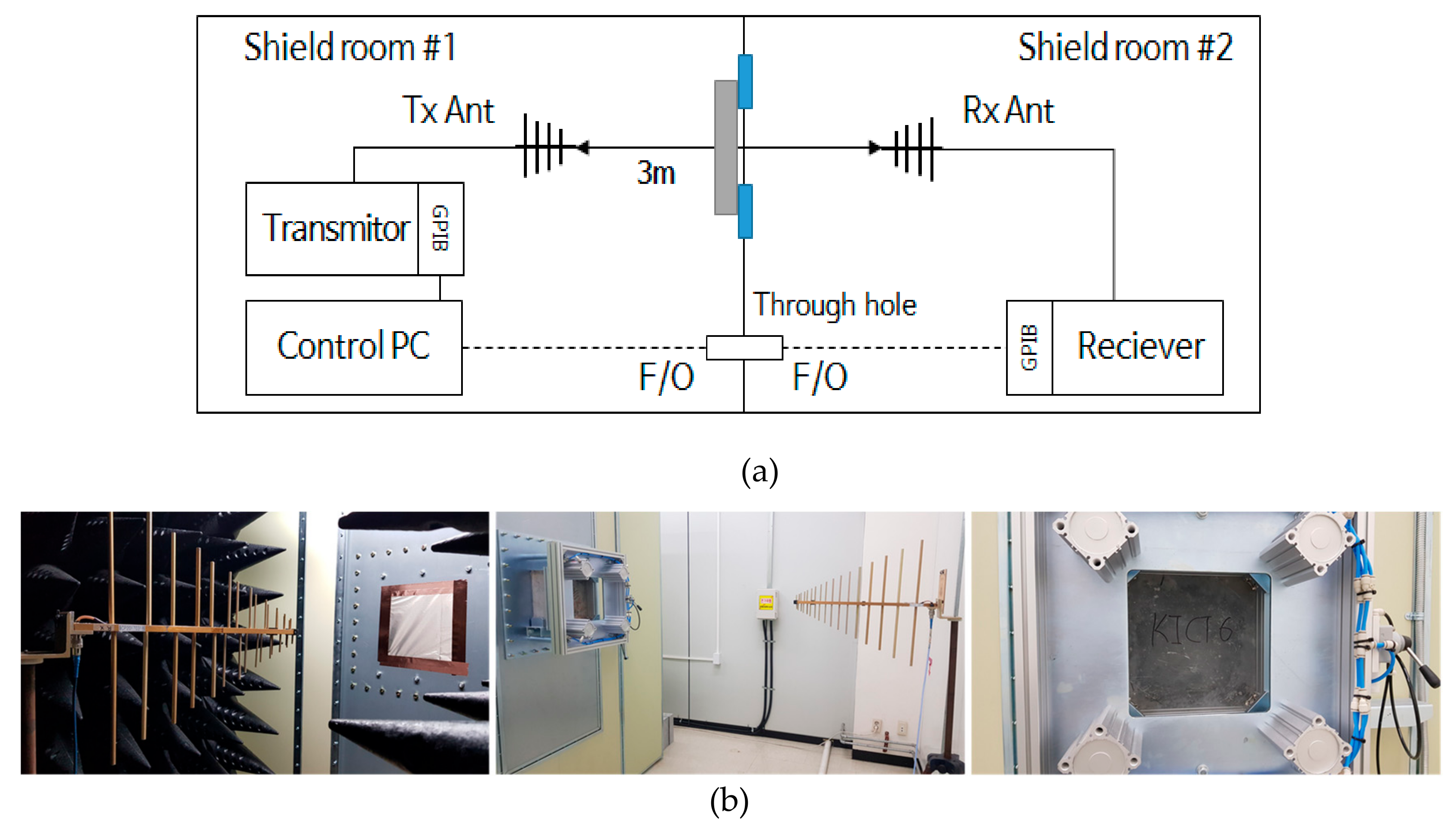 Materials 12 03591 g001
