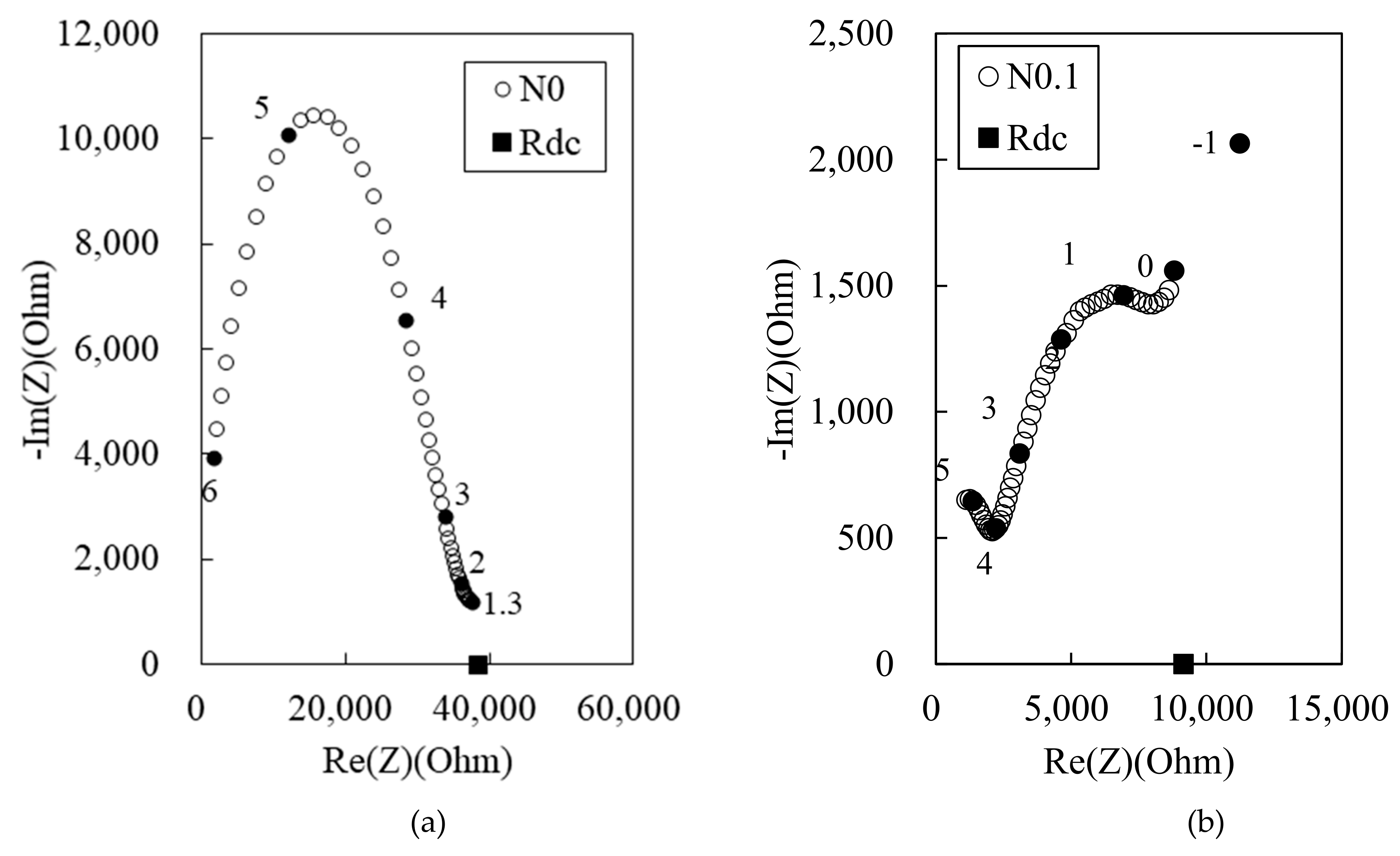 Materials 12 03591 g003a