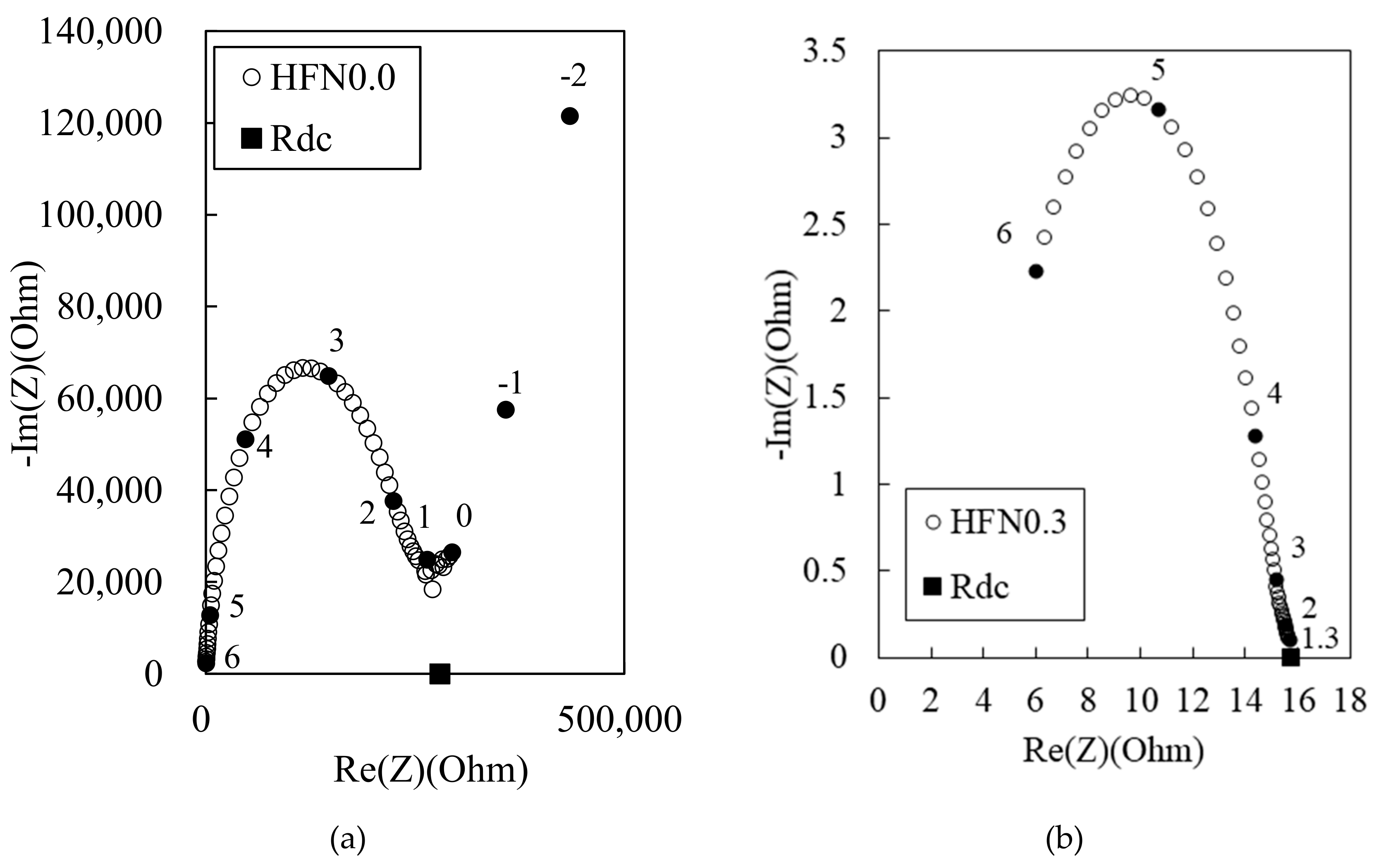Materials 12 03591 g007