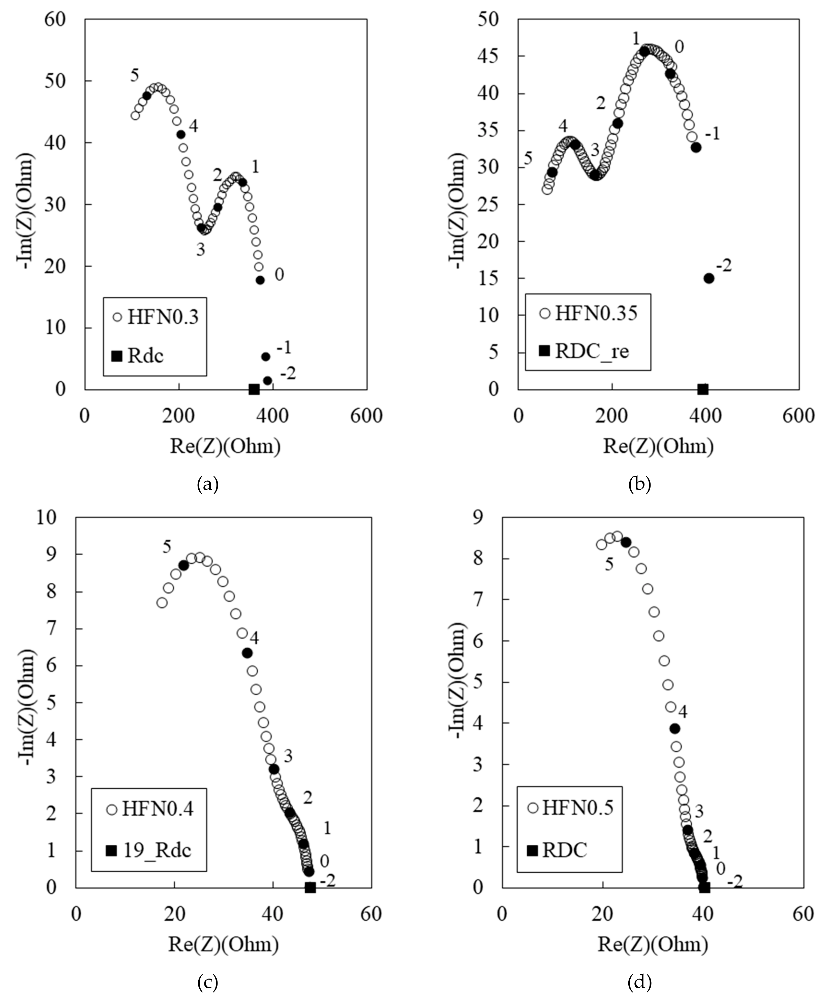 Materials 12 03591 g008