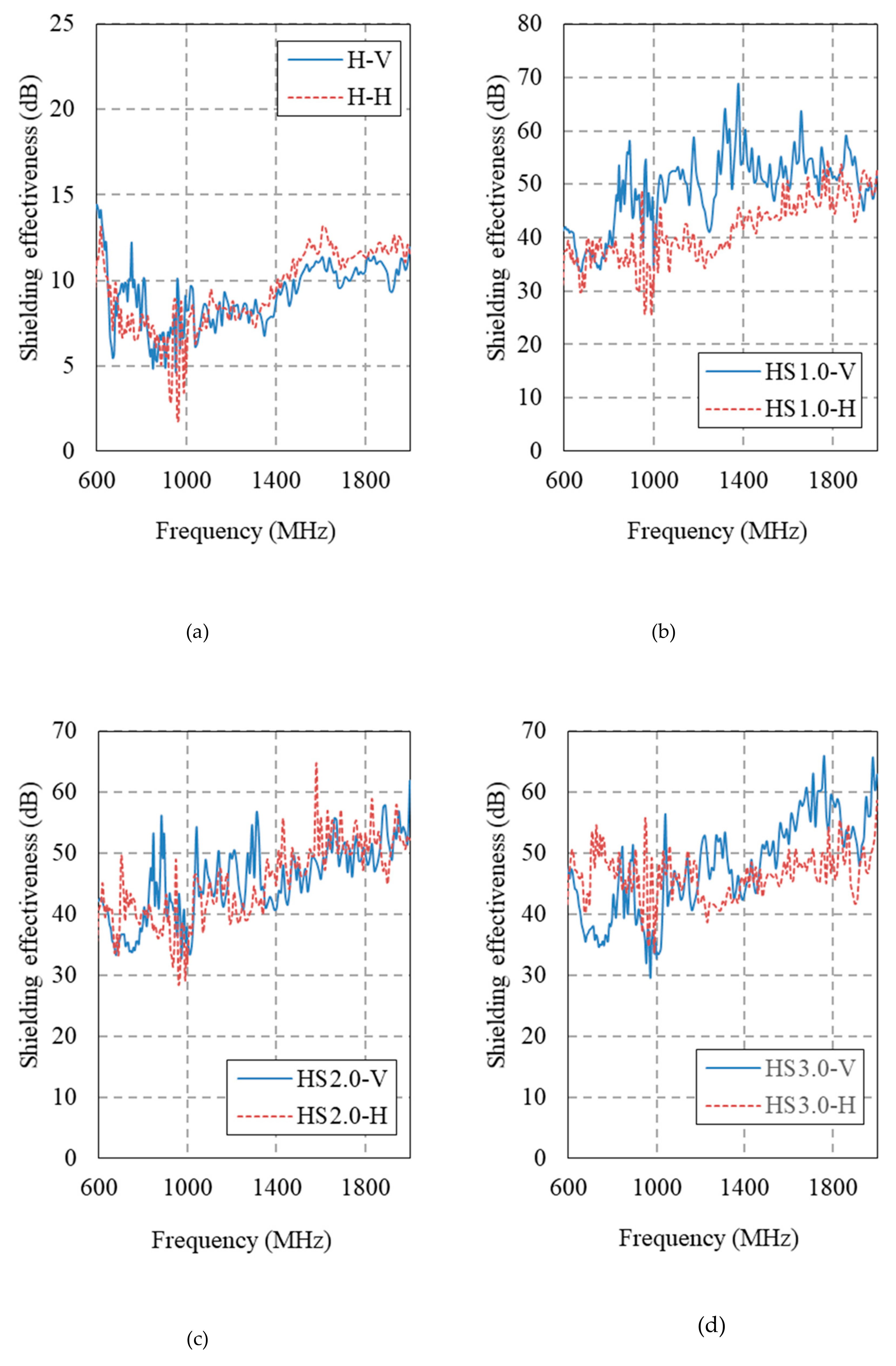 Materials 12 03591 g014a