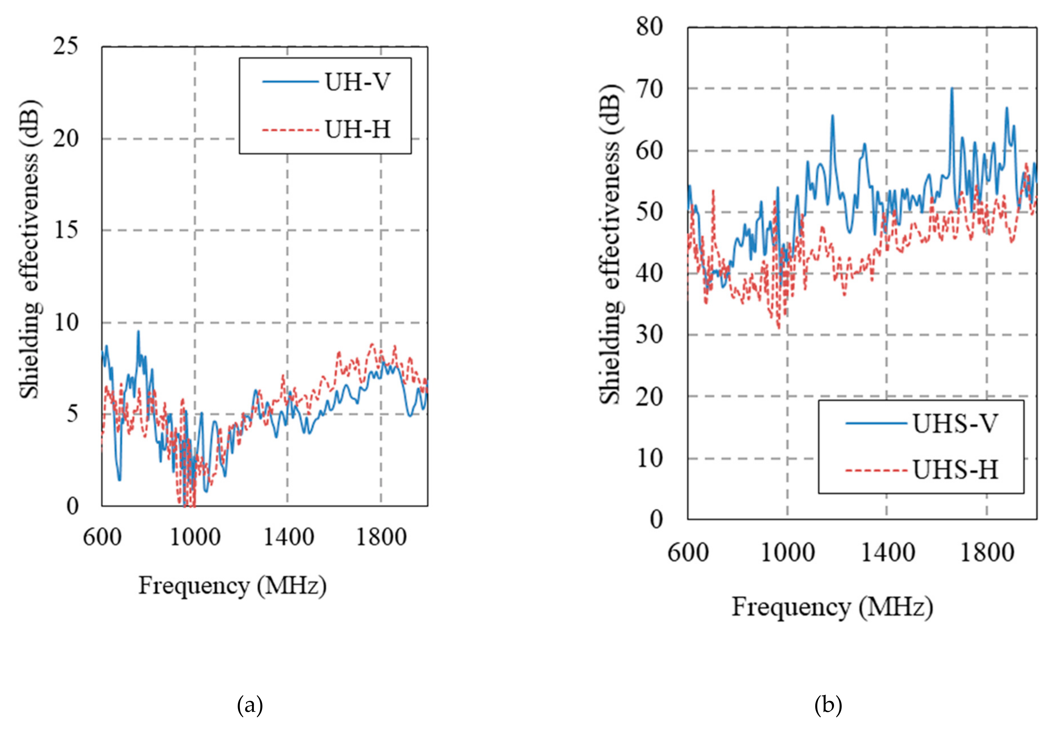 Materials 12 03591 g015a