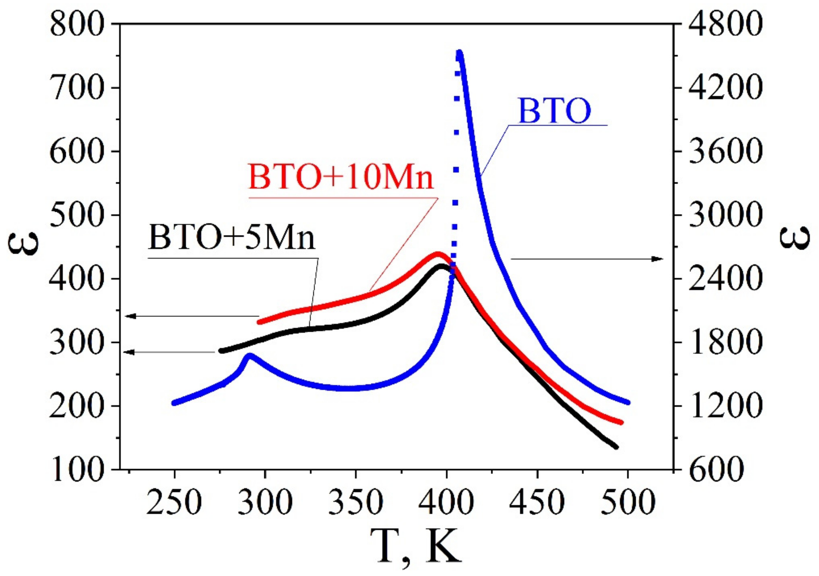 Materials 12 03592 g002