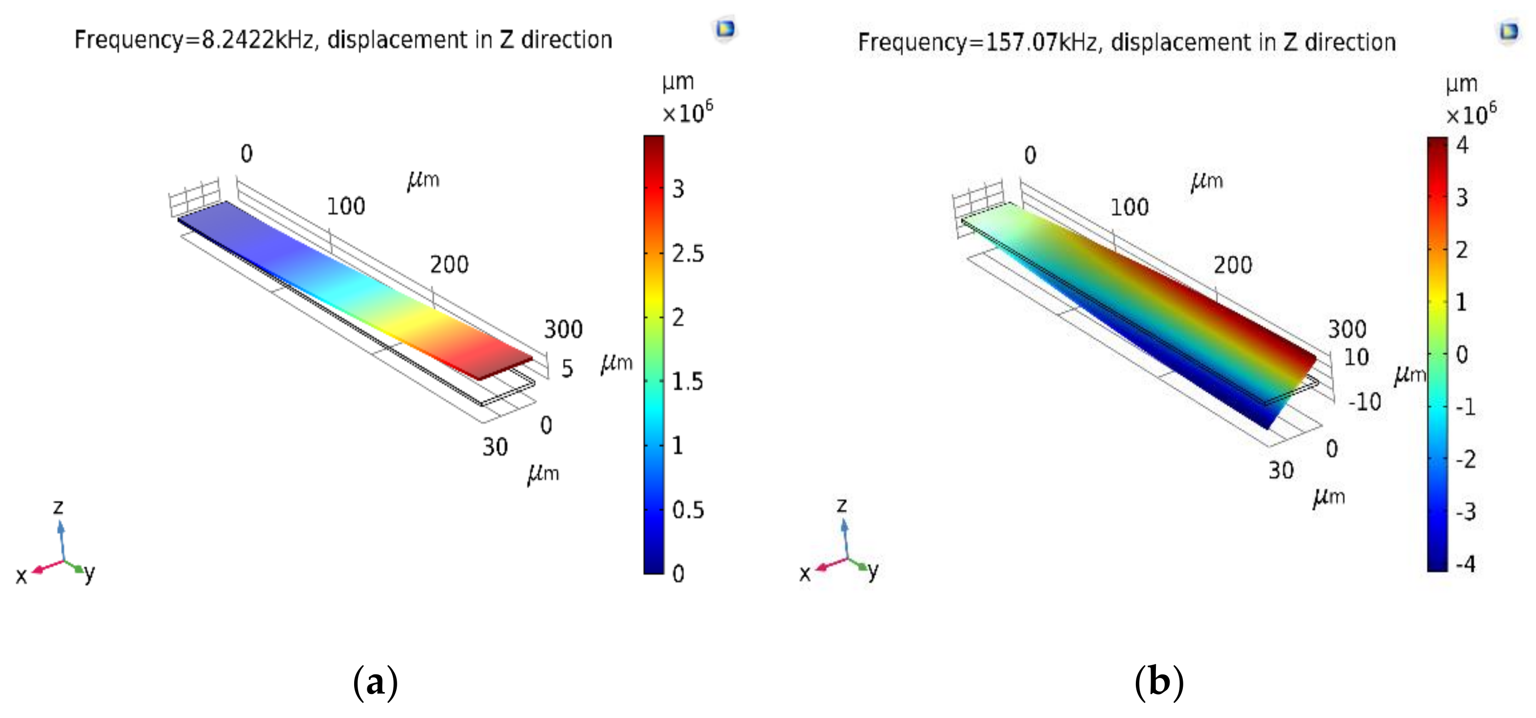 Materials 12 03593 g005