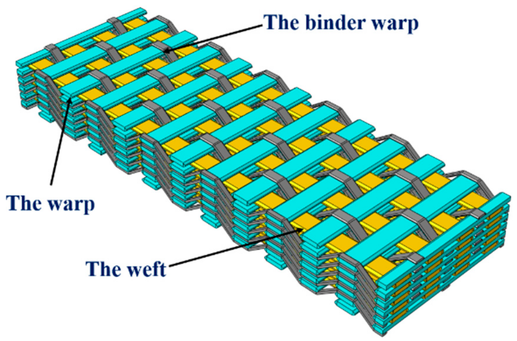 Materials 12 03594 g001