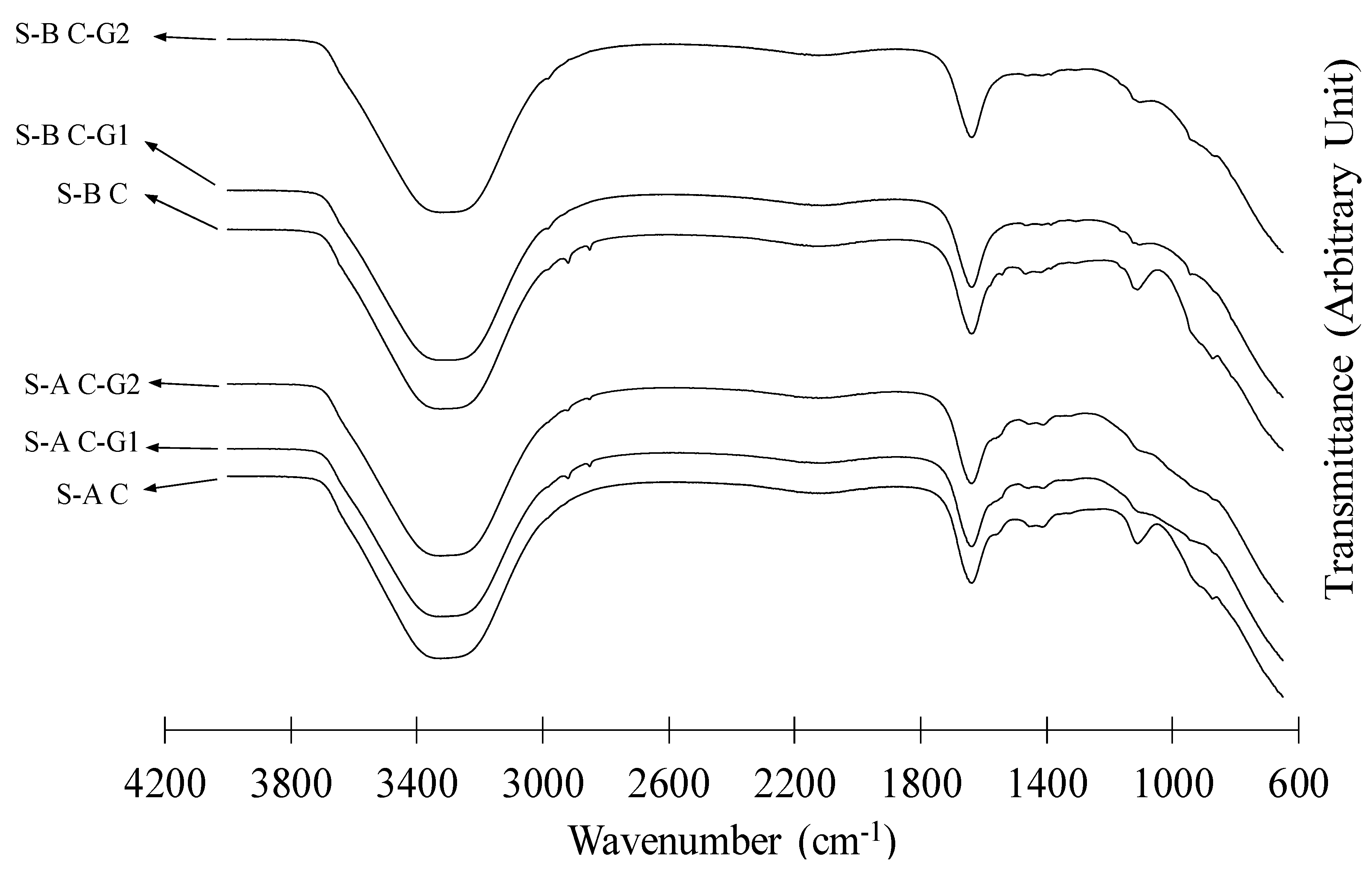 Materials 12 03597 g002 Materials 12 03597 g002