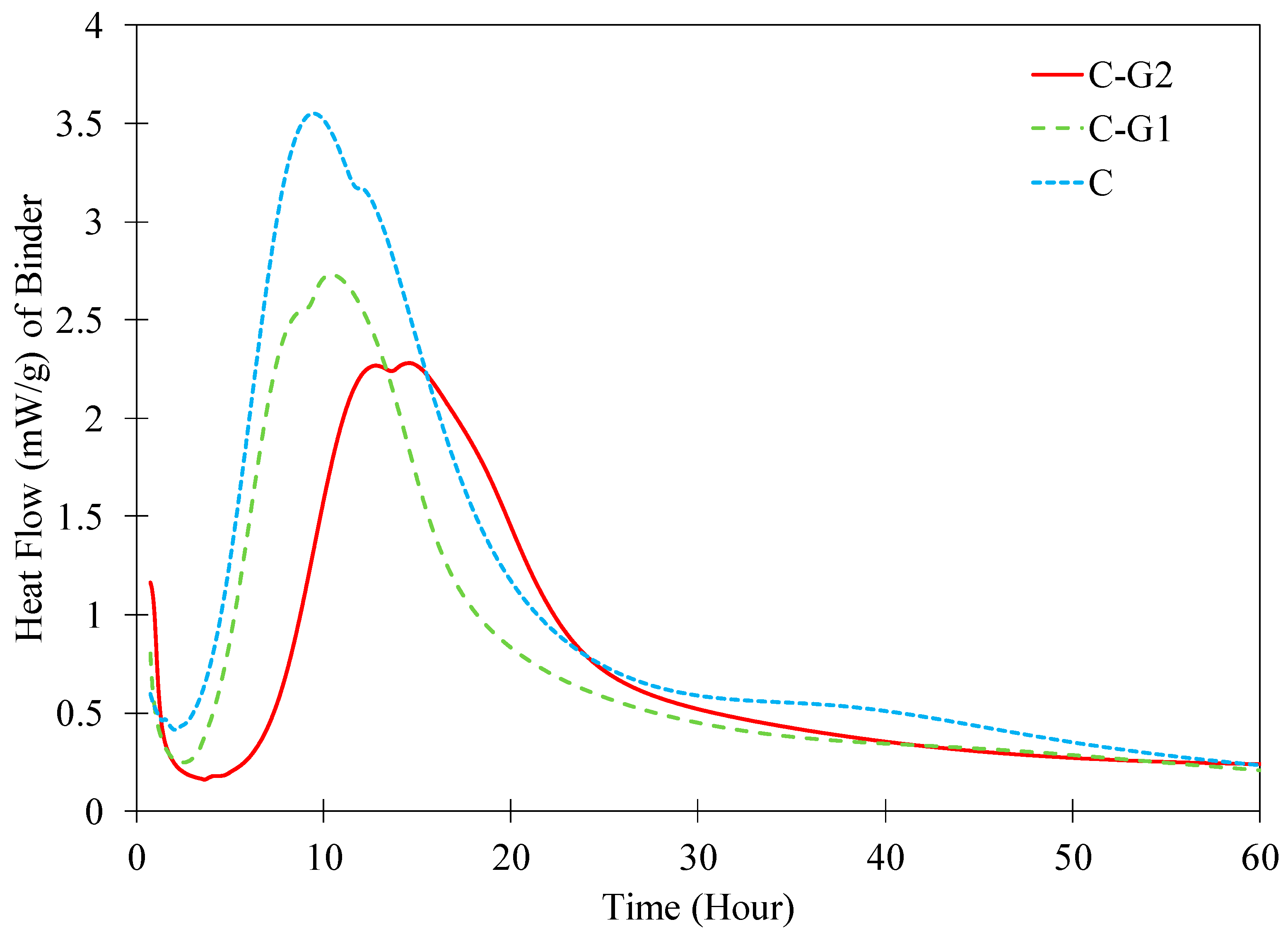 Materials 12 03597 g003 Materials 12 03597 g003