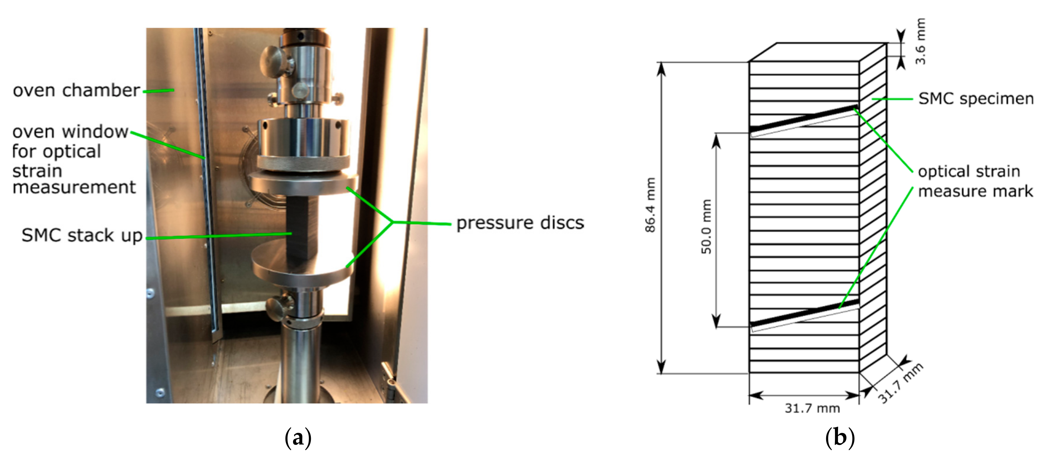 Materials 12 03598 g003