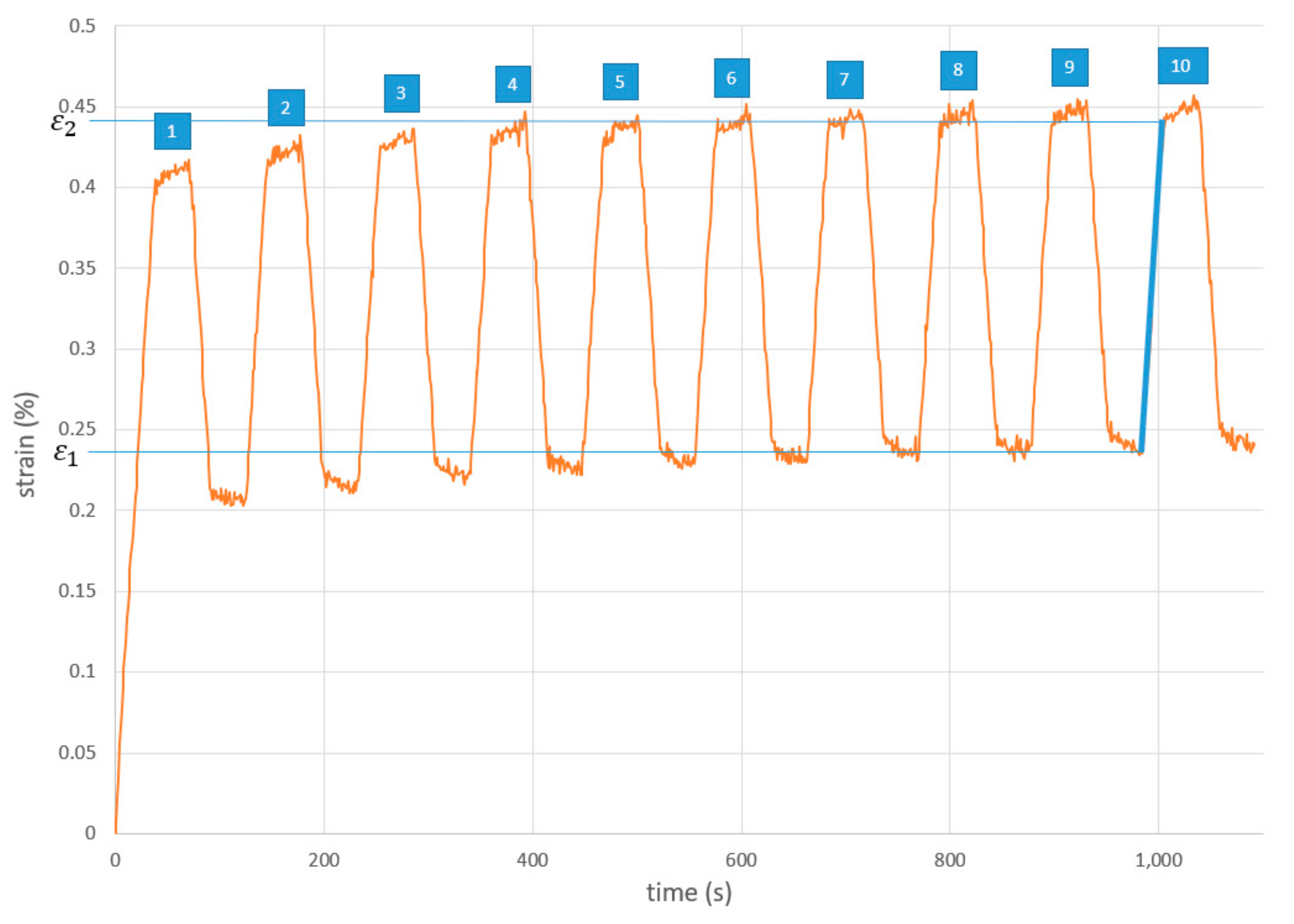 Materials 12 03598 g004
