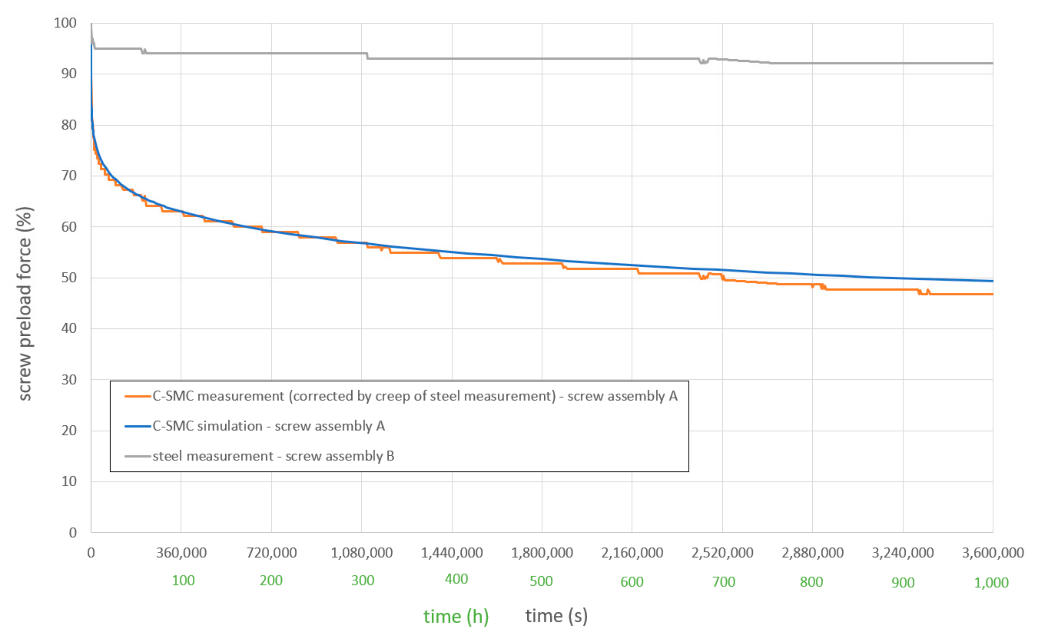Materials 12 03598 g007